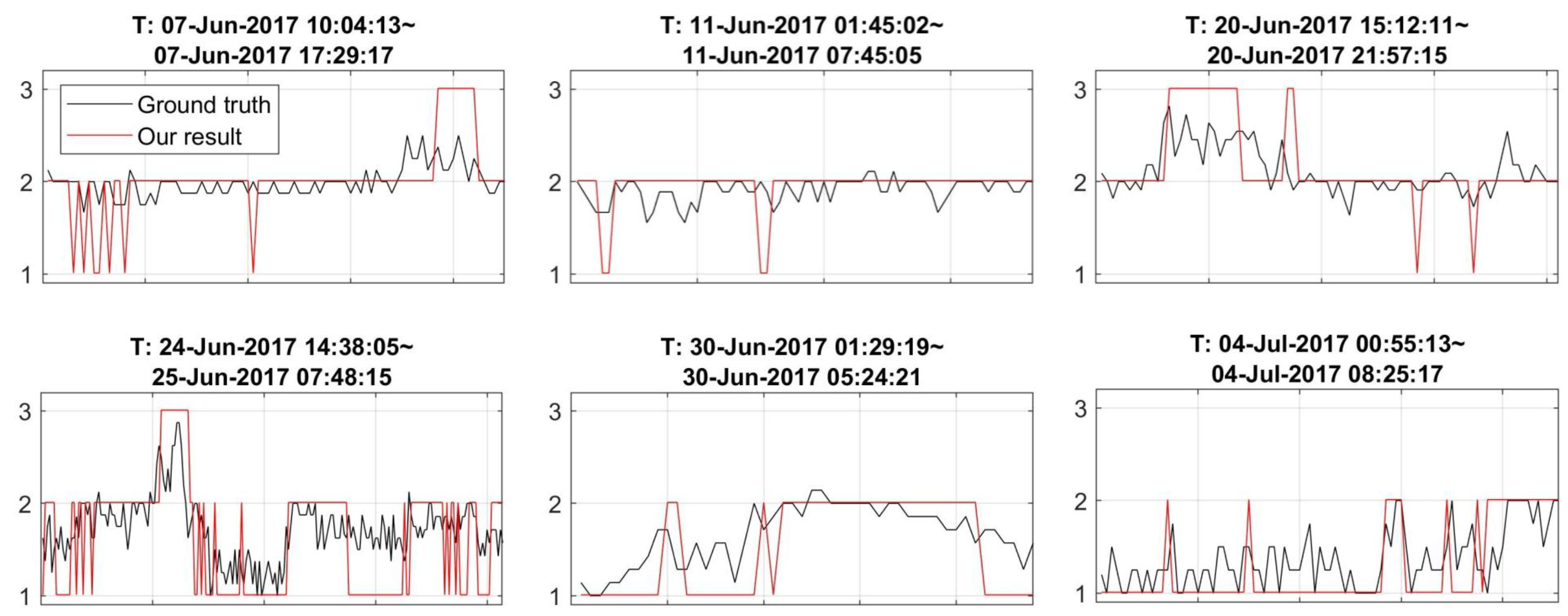 Remotesensing 11 01512 g011