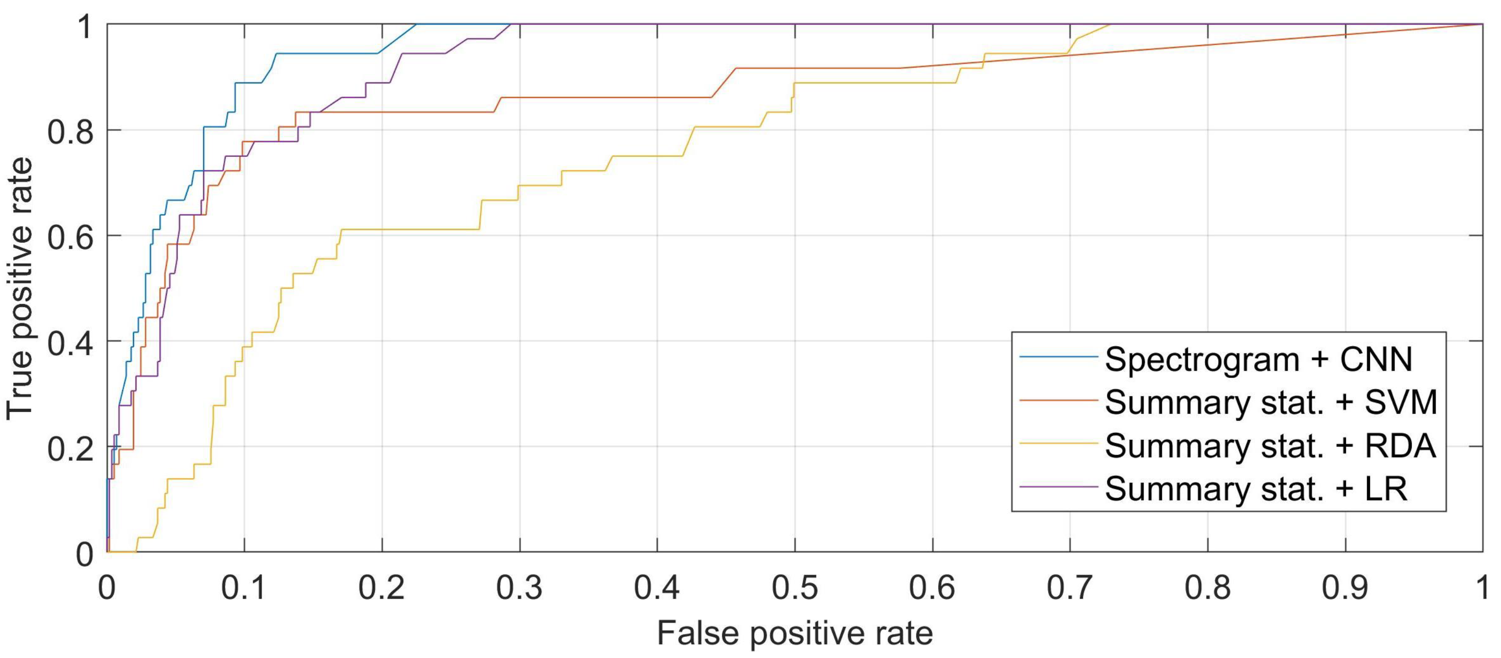 Remotesensing 11 01512 g012