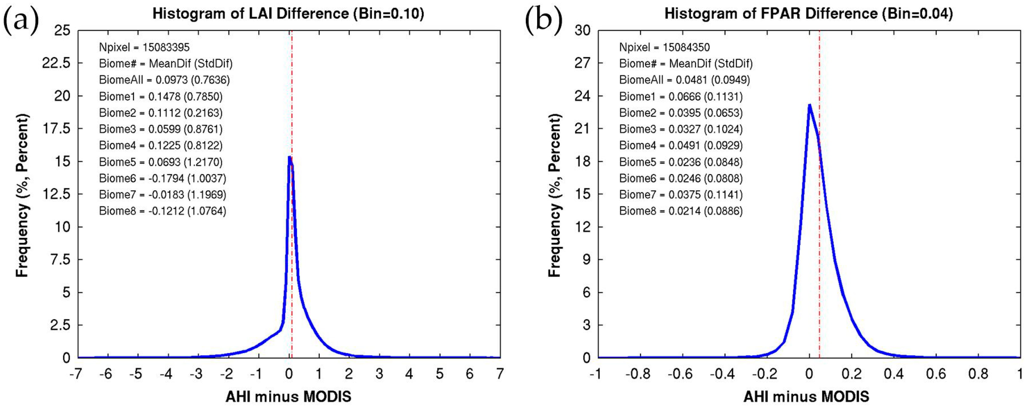 Remotesensing 11 01517 g005
