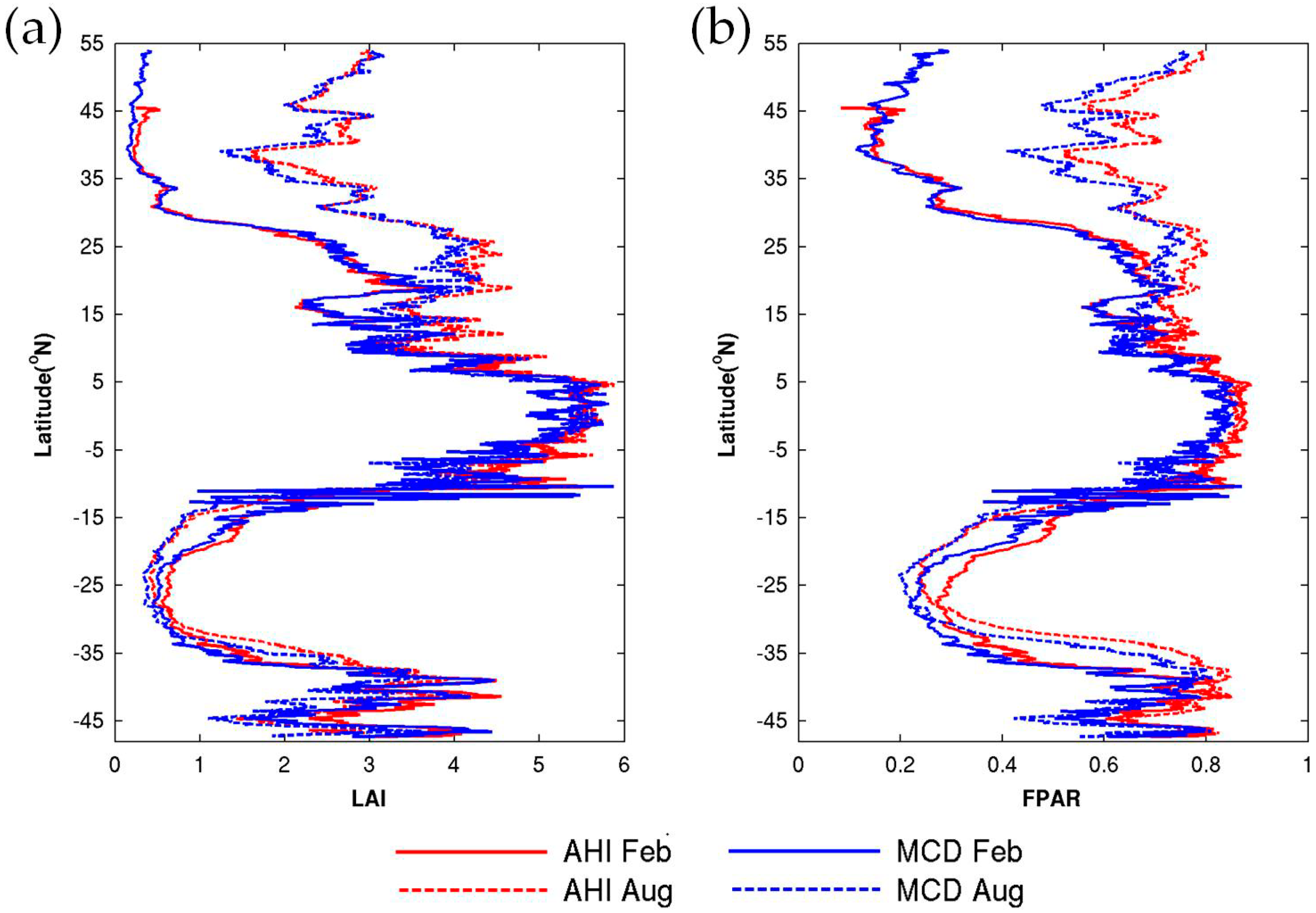 Remotesensing 11 01517 g008