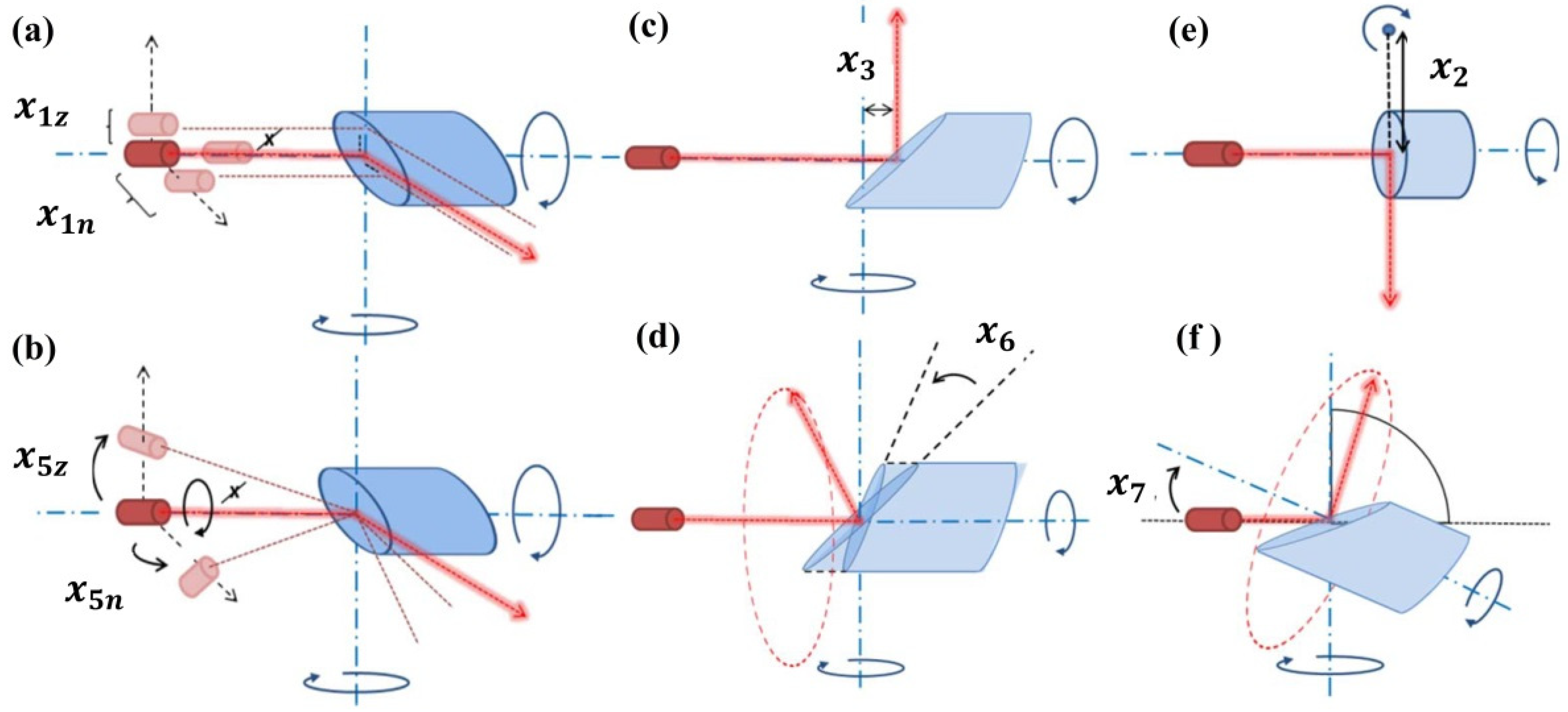 Remotesensing 11 01519 g002