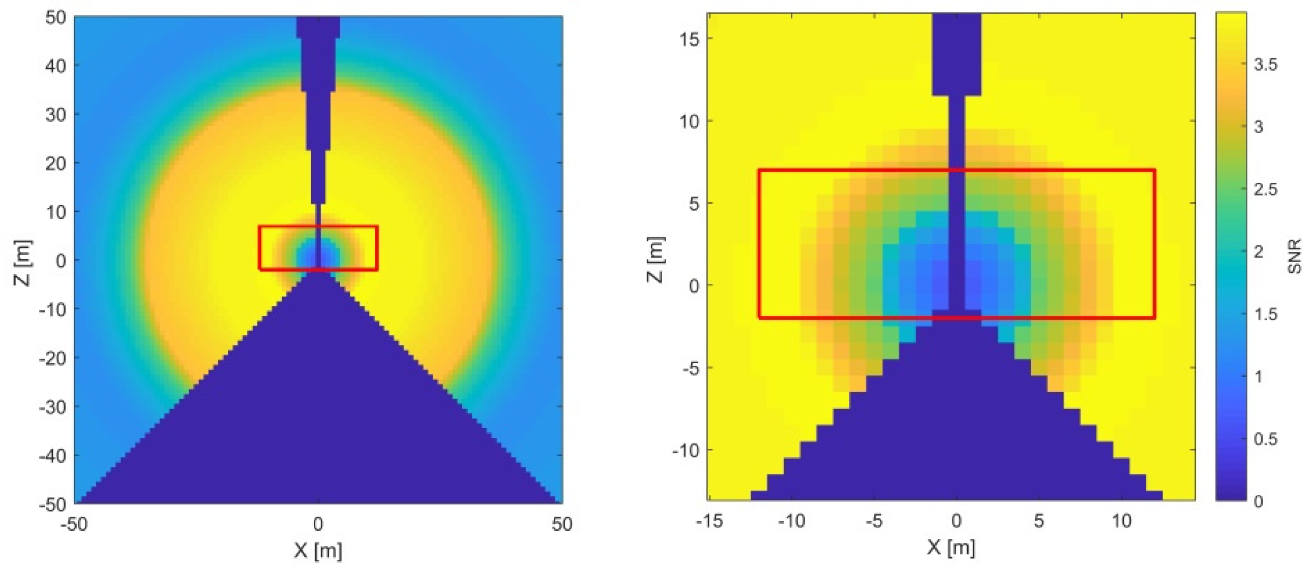 Remotesensing 11 01519 g008