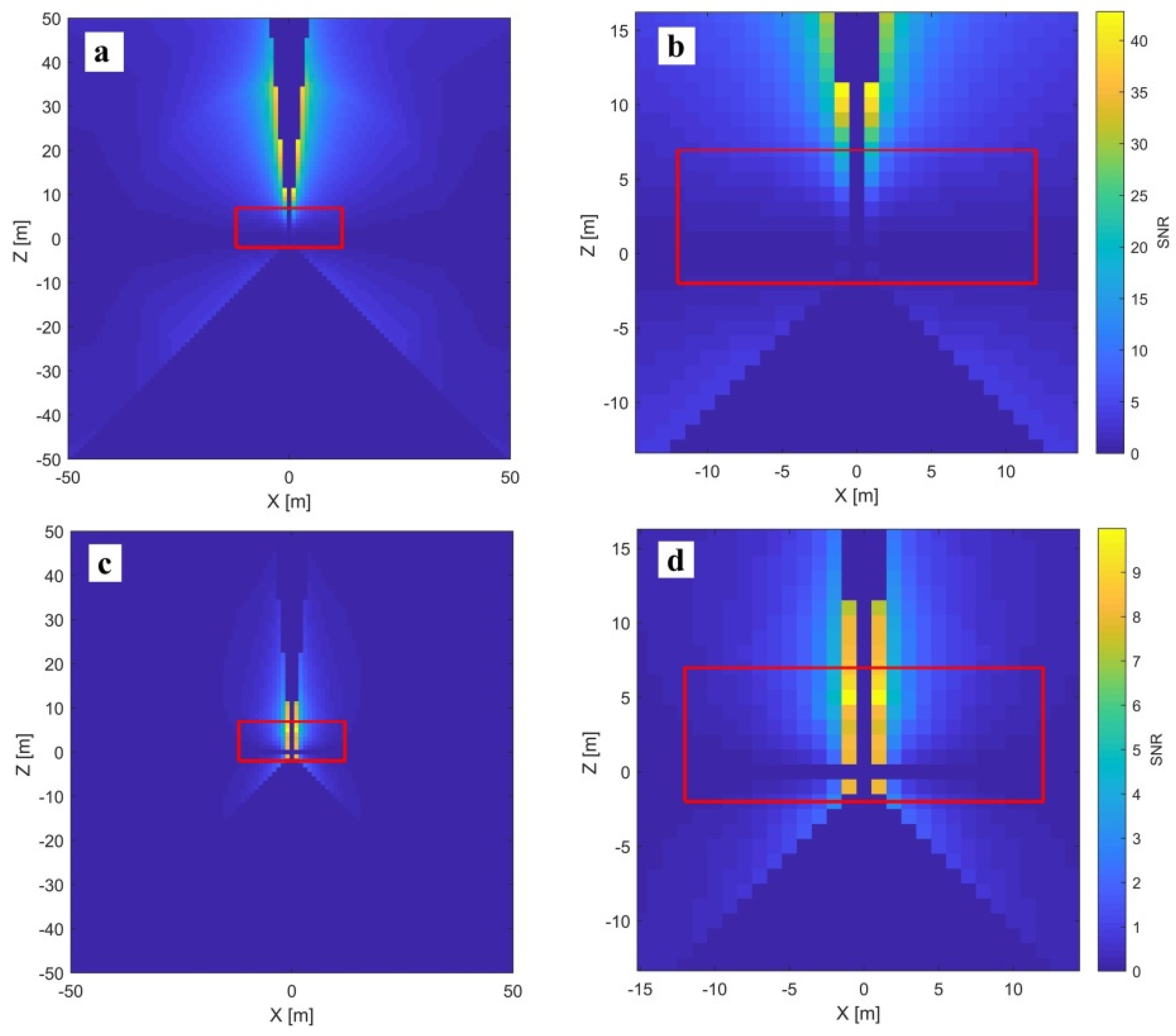 Remotesensing 11 01519 g012
