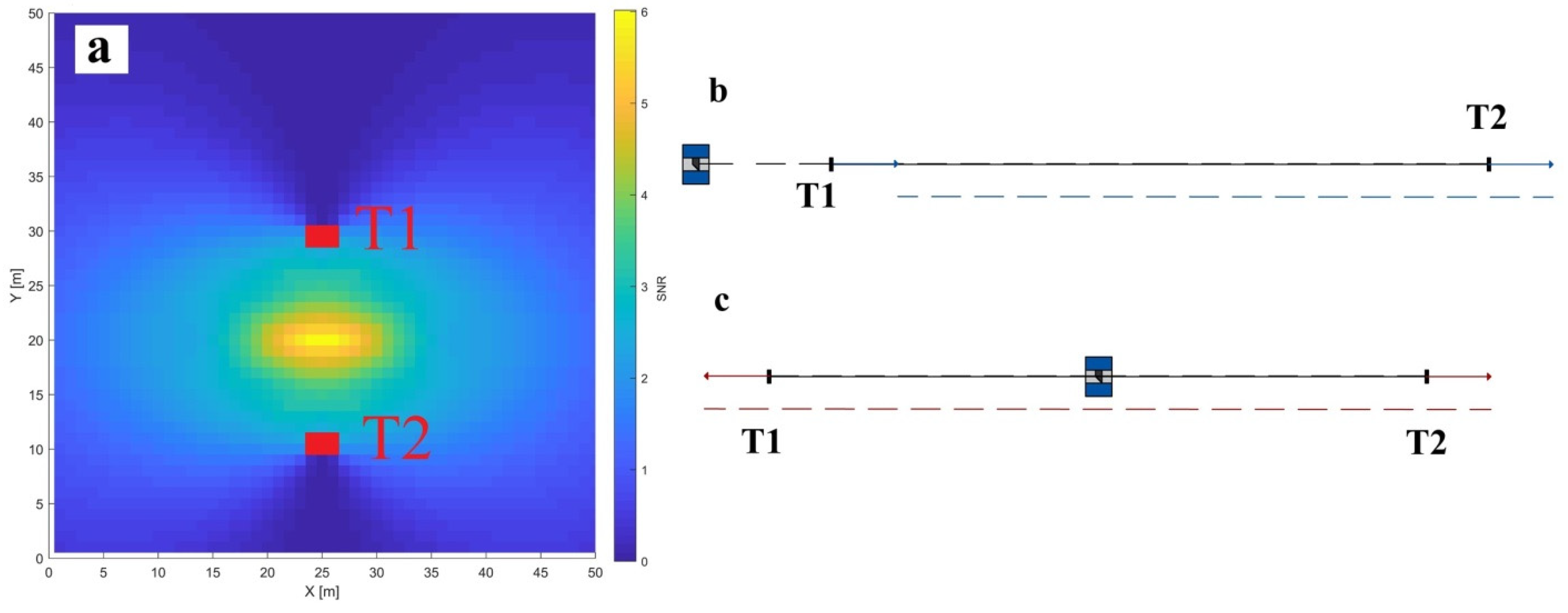 Remotesensing 11 01519 g013