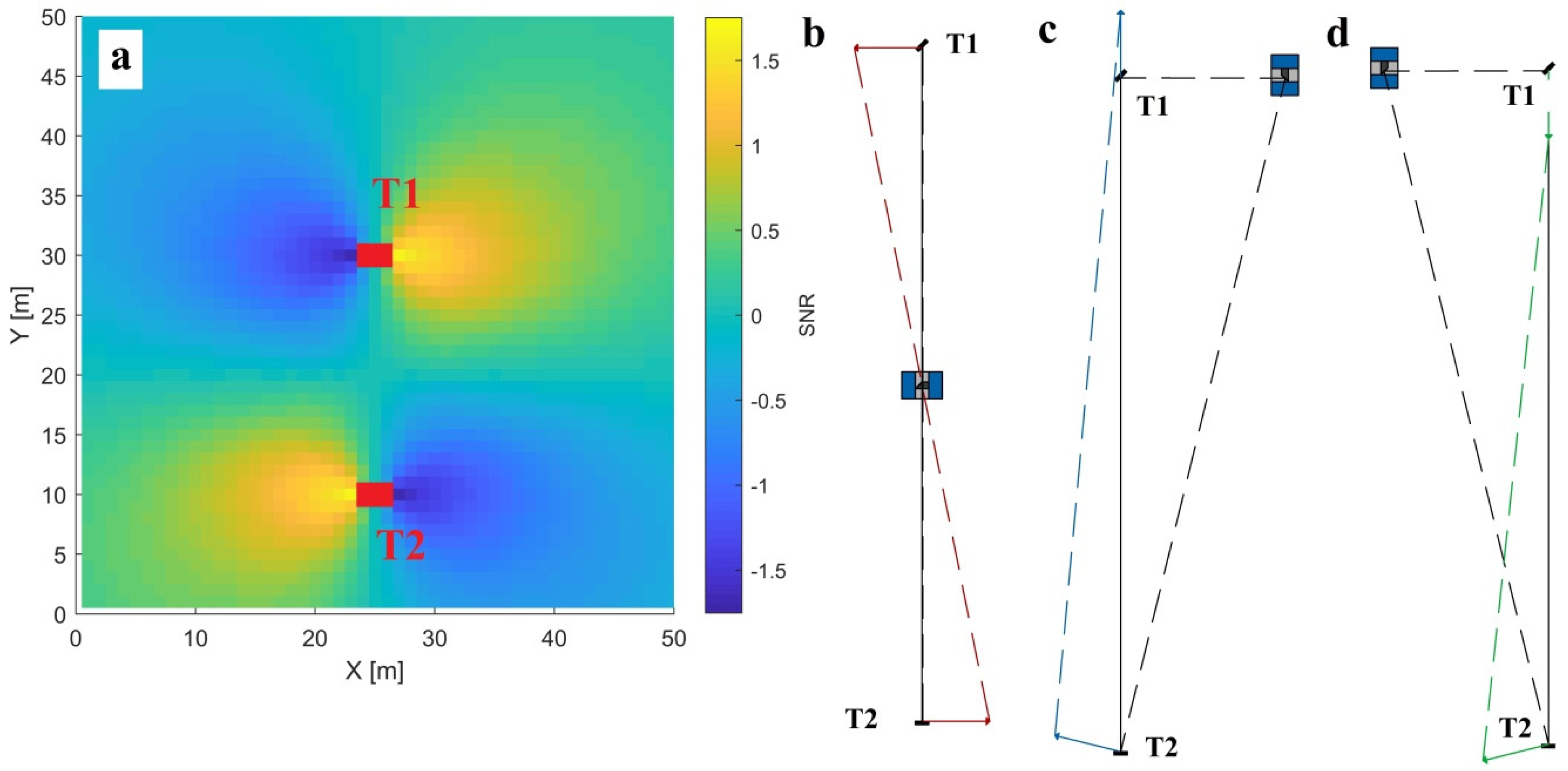 Remotesensing 11 01519 g014