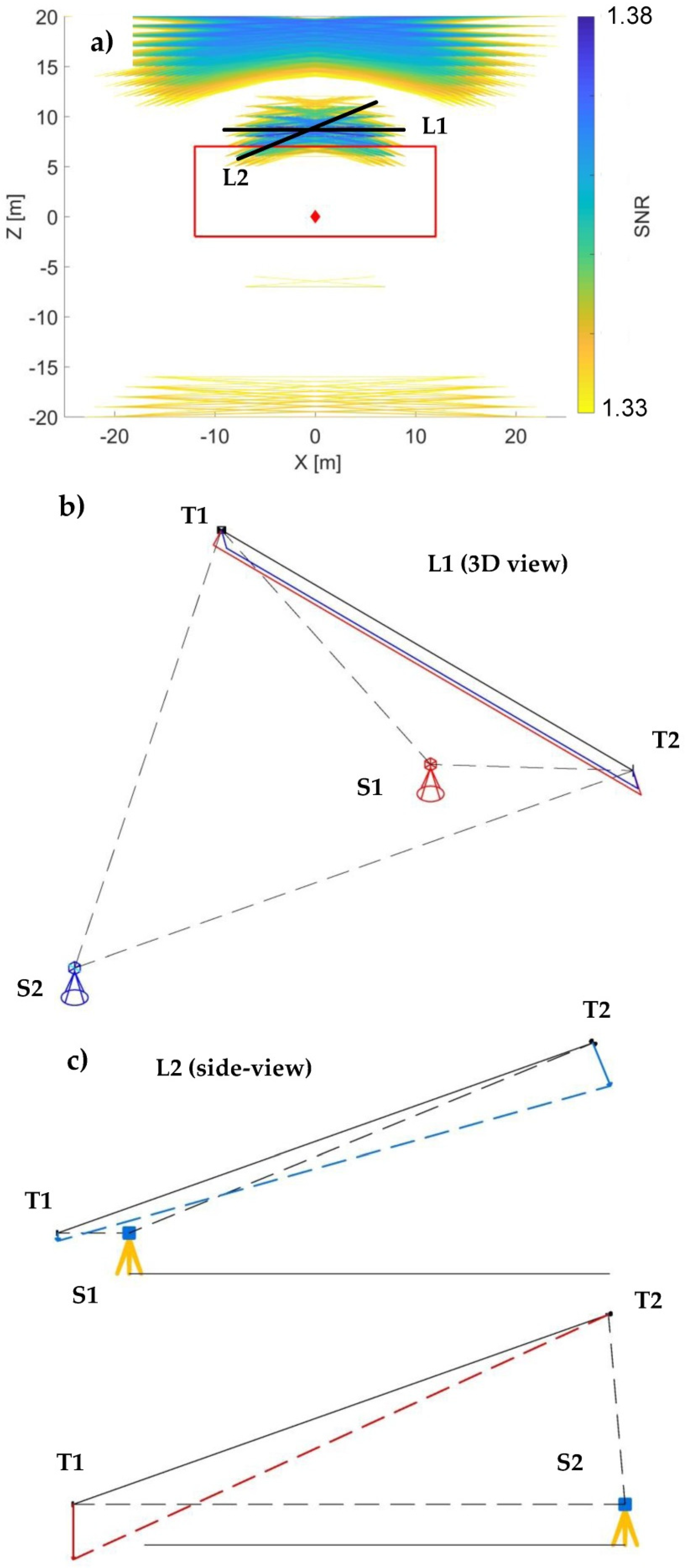 Remotesensing 11 01519 g015
