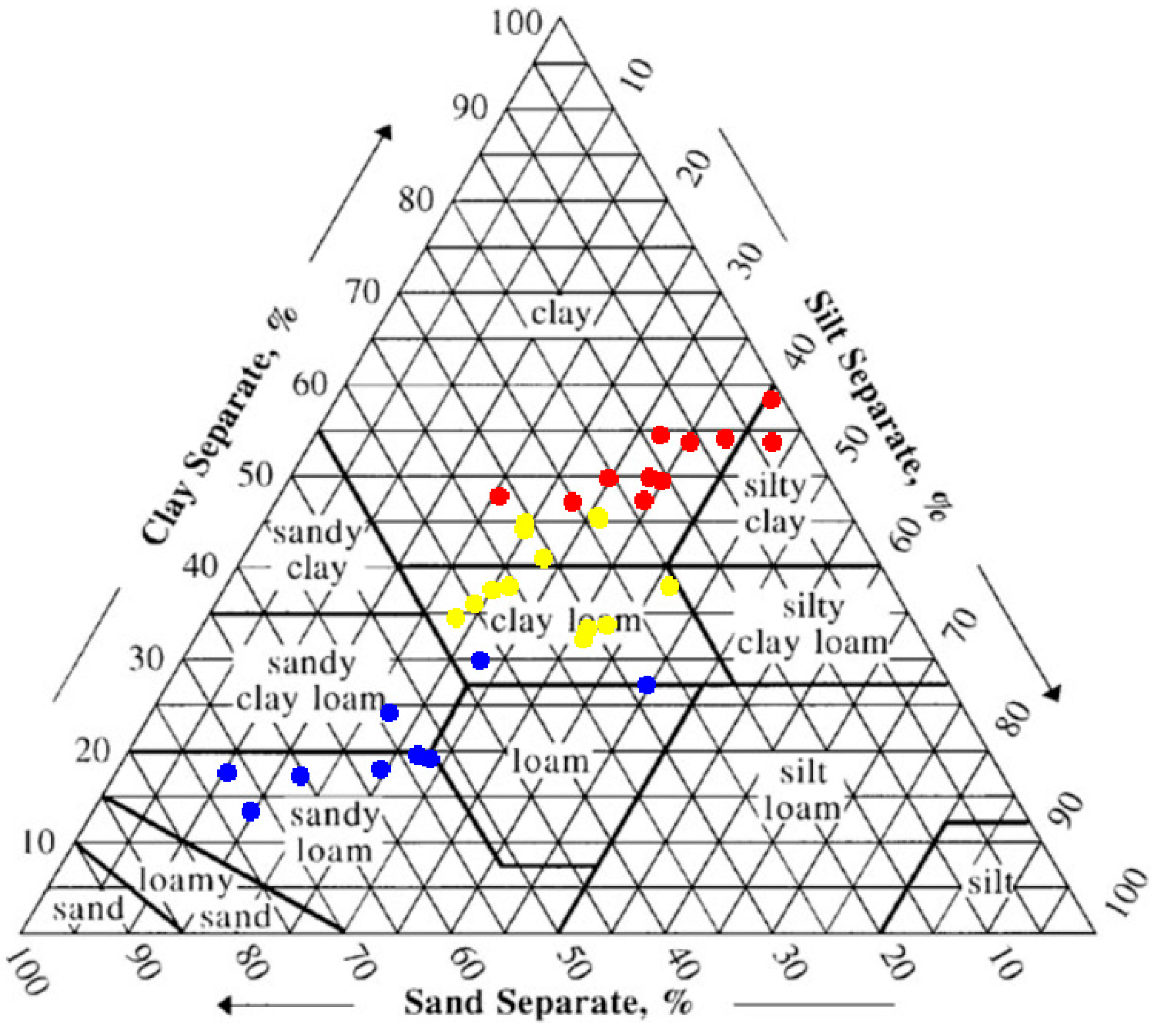 Remotesensing 11 01520 g001 Remotesensing 11 01520 g001