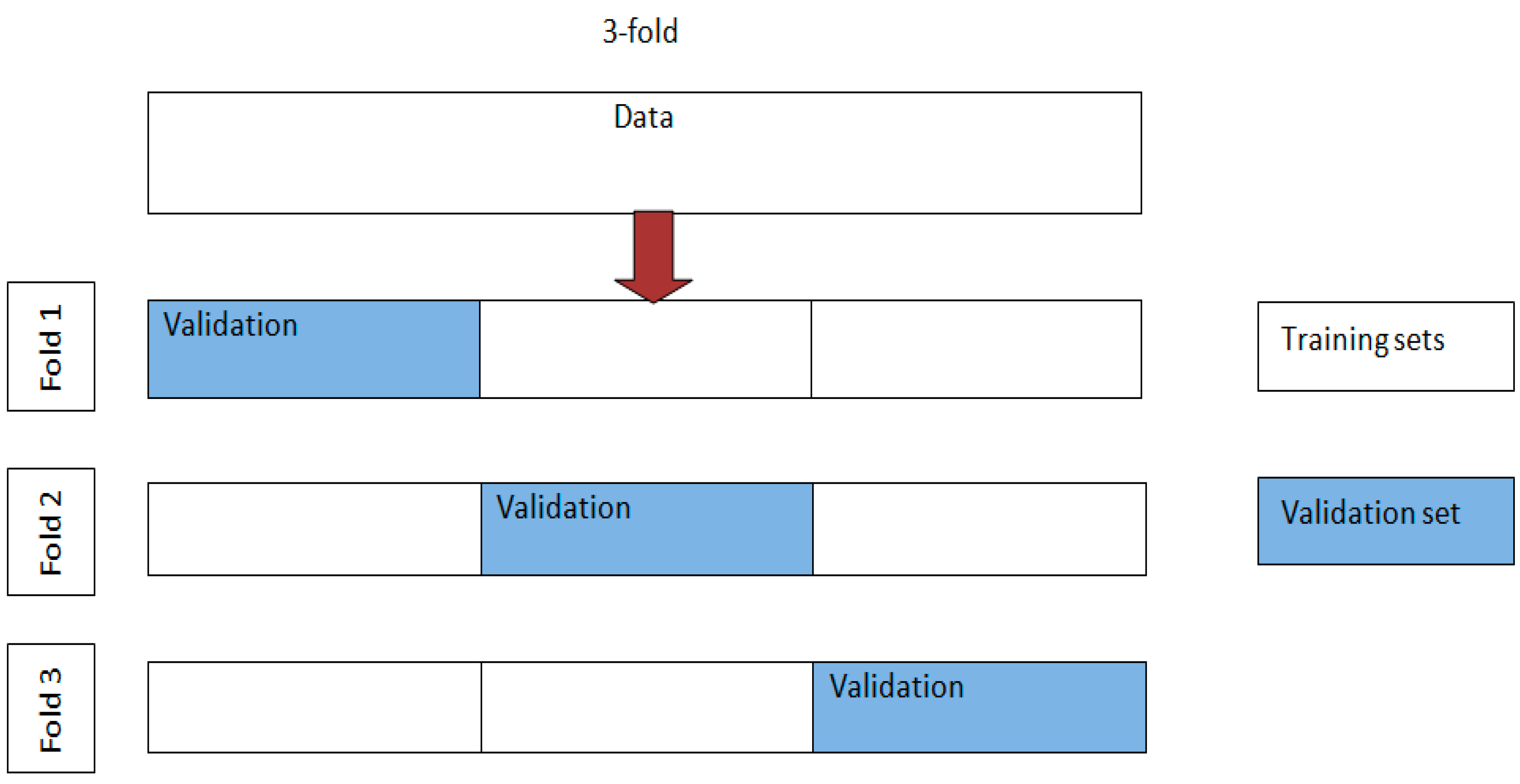 Remotesensing 11 01520 g003 Remotesensing 11 01520 g003