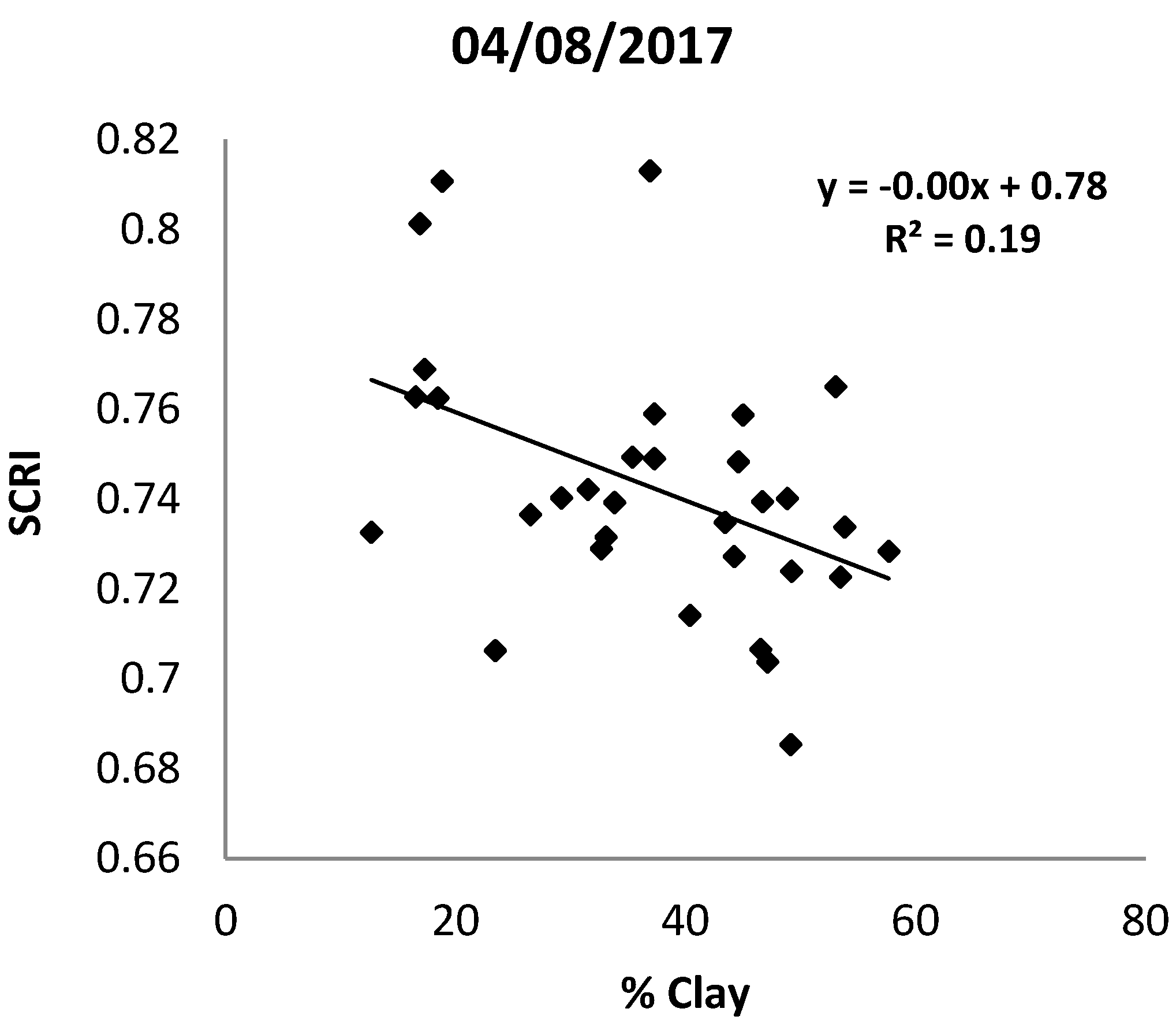 Remotesensing 11 01520 g006 Remotesensing 11 01520 g006