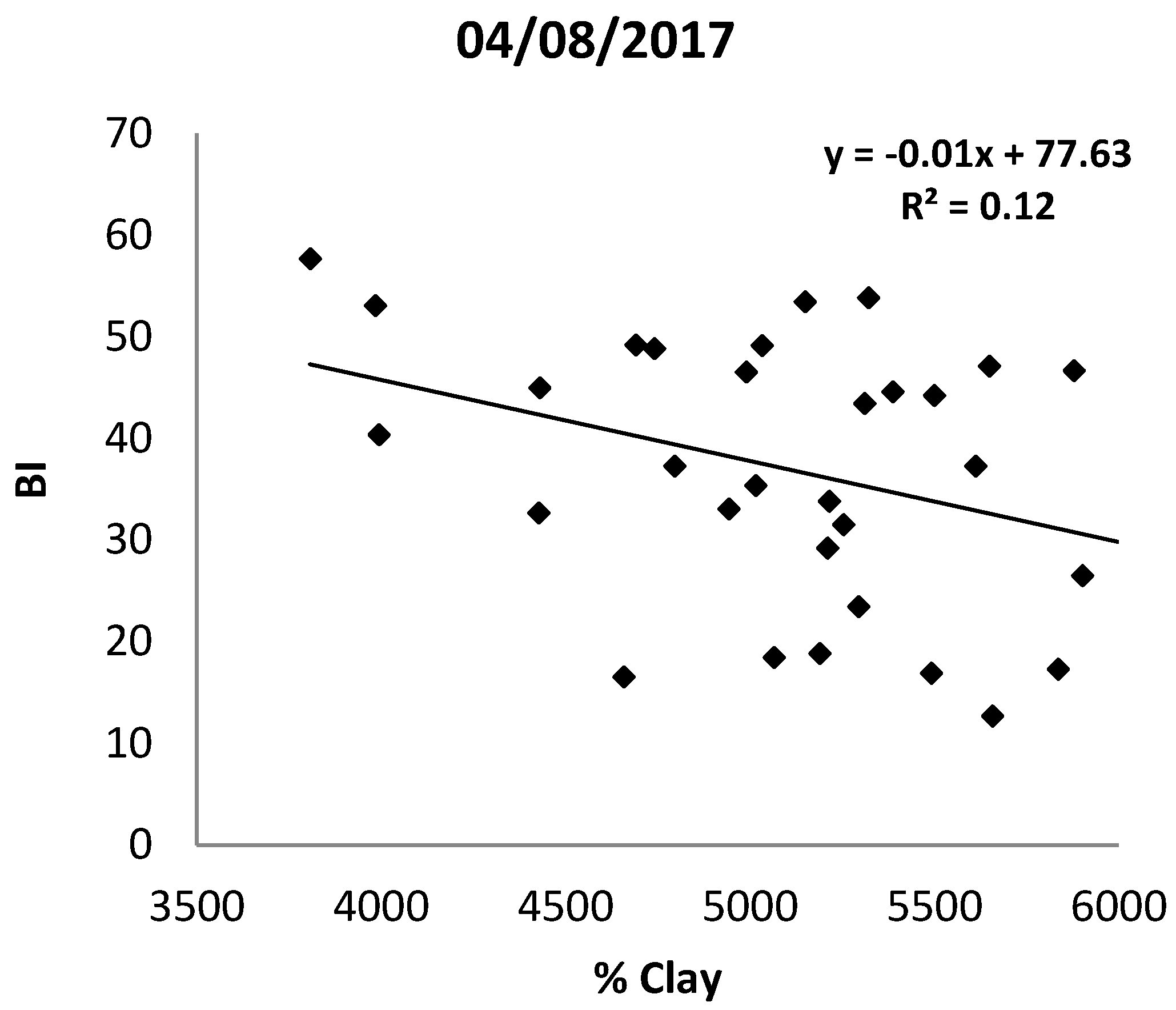 Remotesensing 11 01520 g007 Remotesensing 11 01520 g007