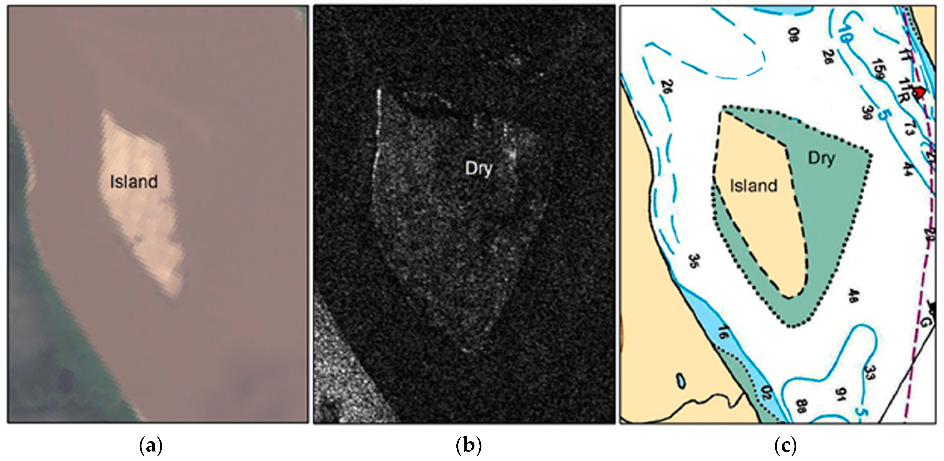 Remotesensing 11 01523 g013