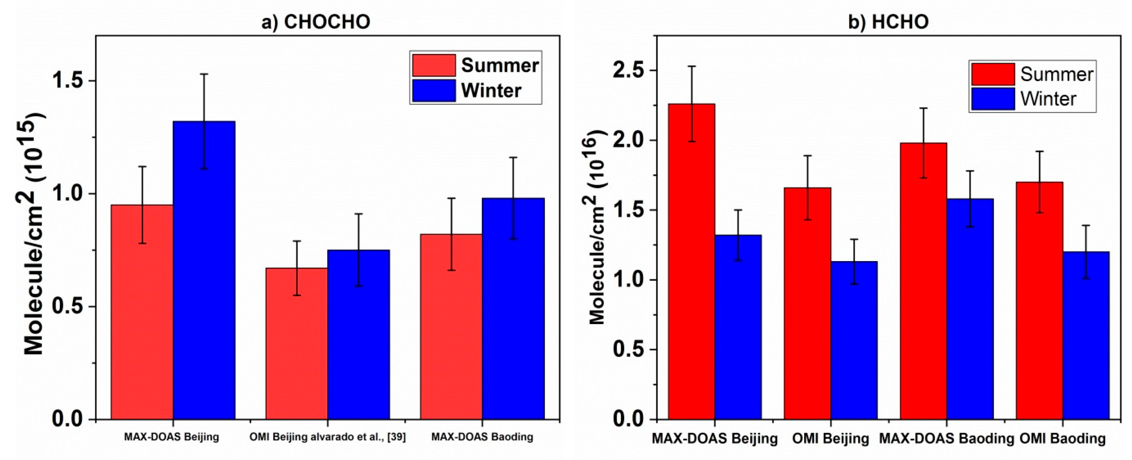 Remotesensing 11 01524 g005 Remotesensing 11 01524 g005