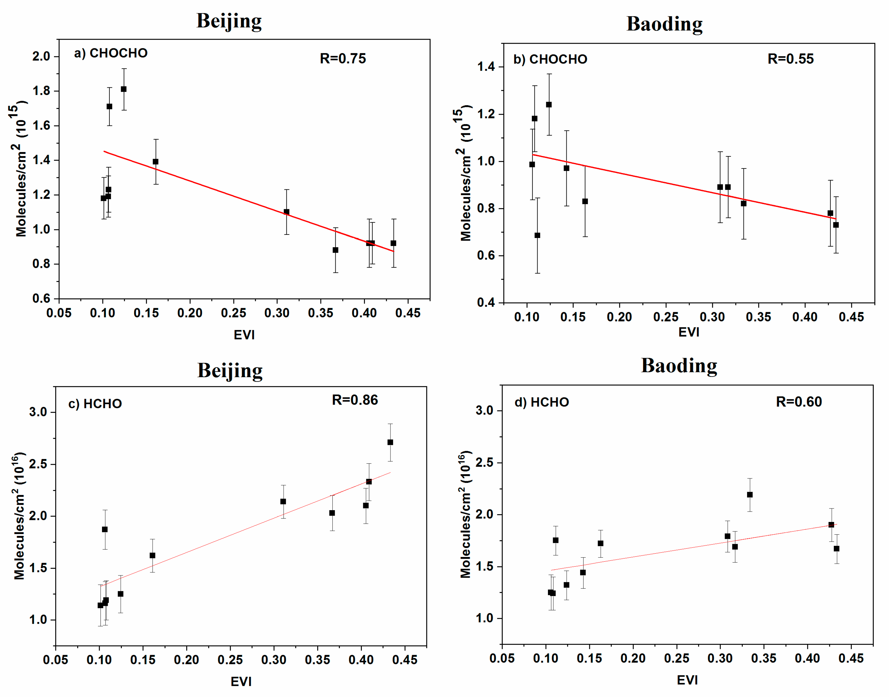 Remotesensing 11 01524 g009 Remotesensing 11 01524 g009