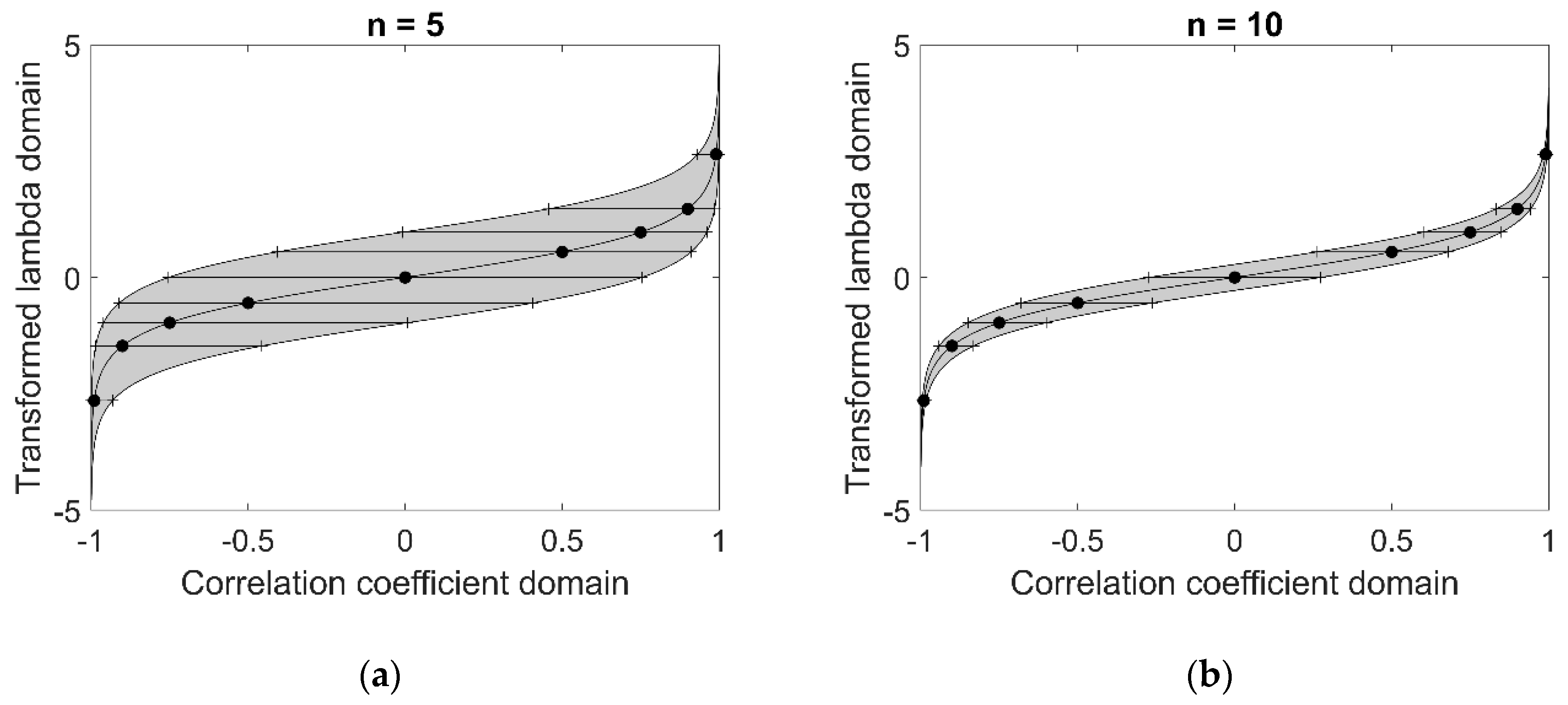 Remotesensing 11 01527 g001