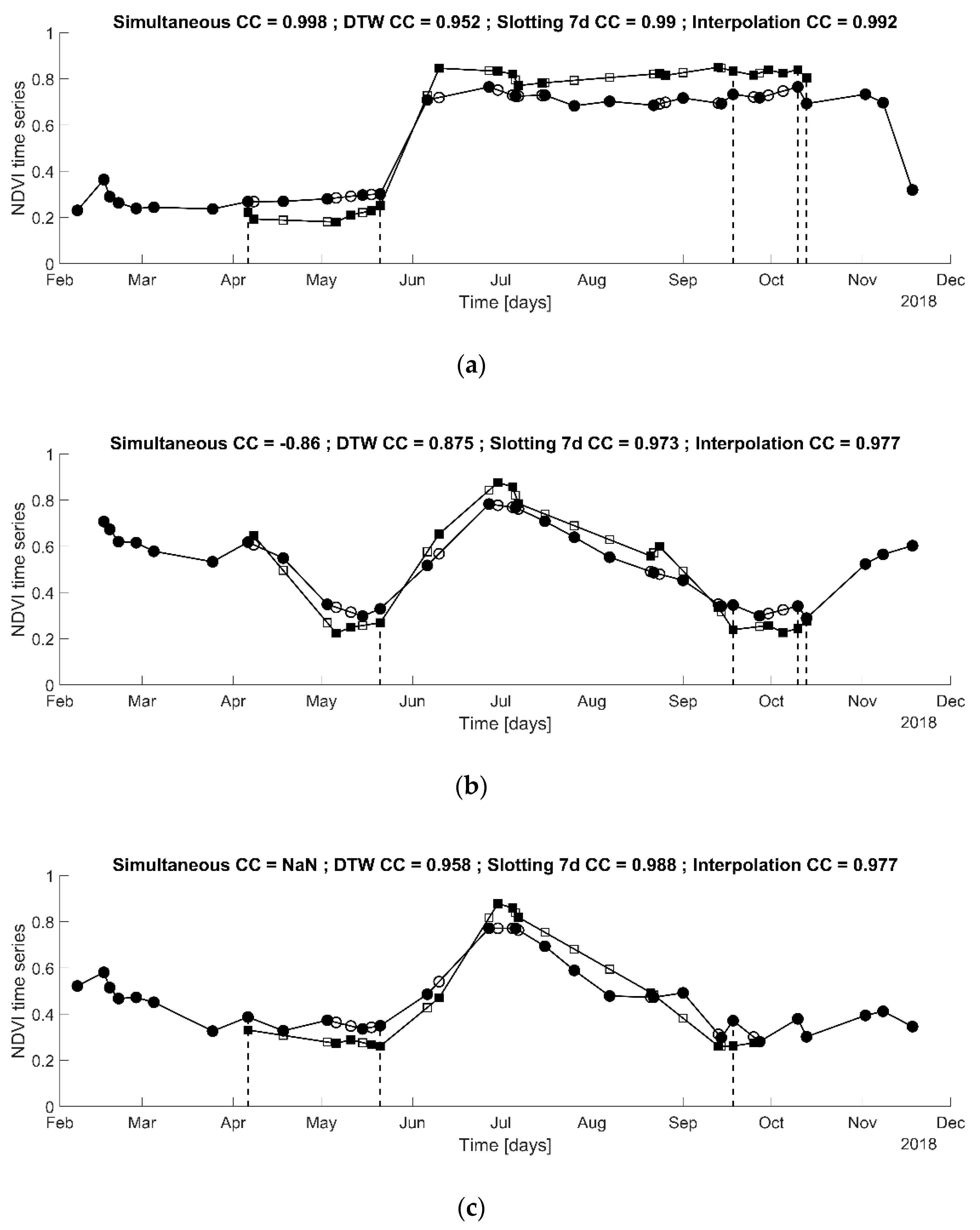 Remotesensing 11 01527 g004a