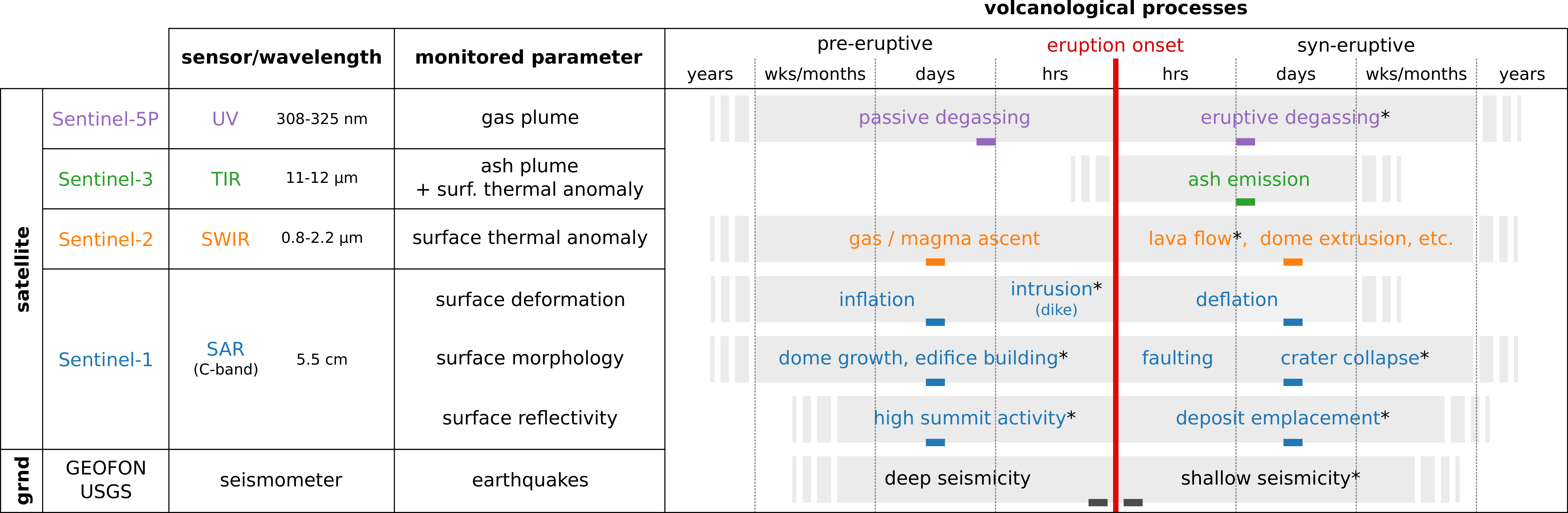 Remotesensing 11 01528 g001