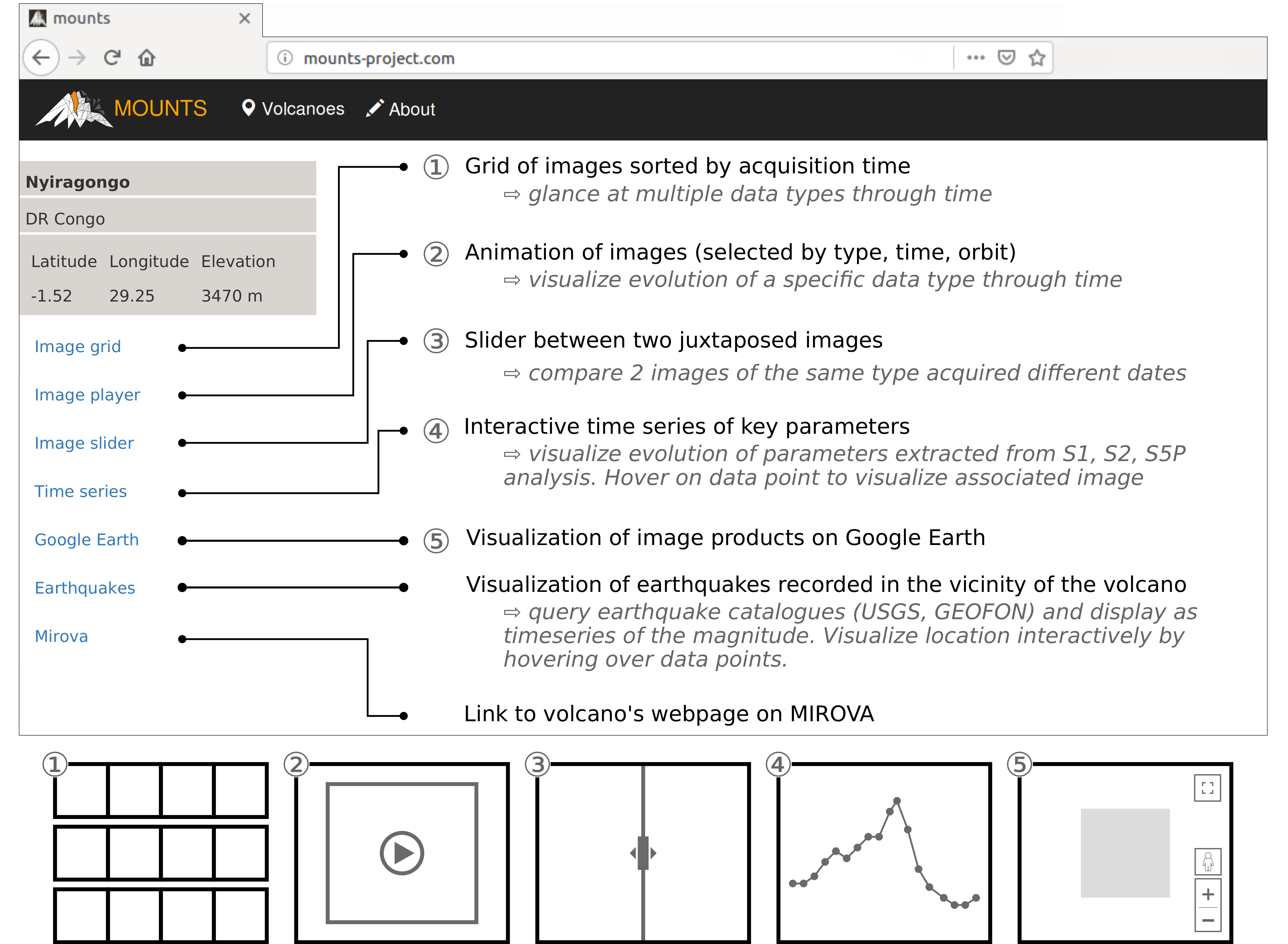 Remotesensing 11 01528 g003