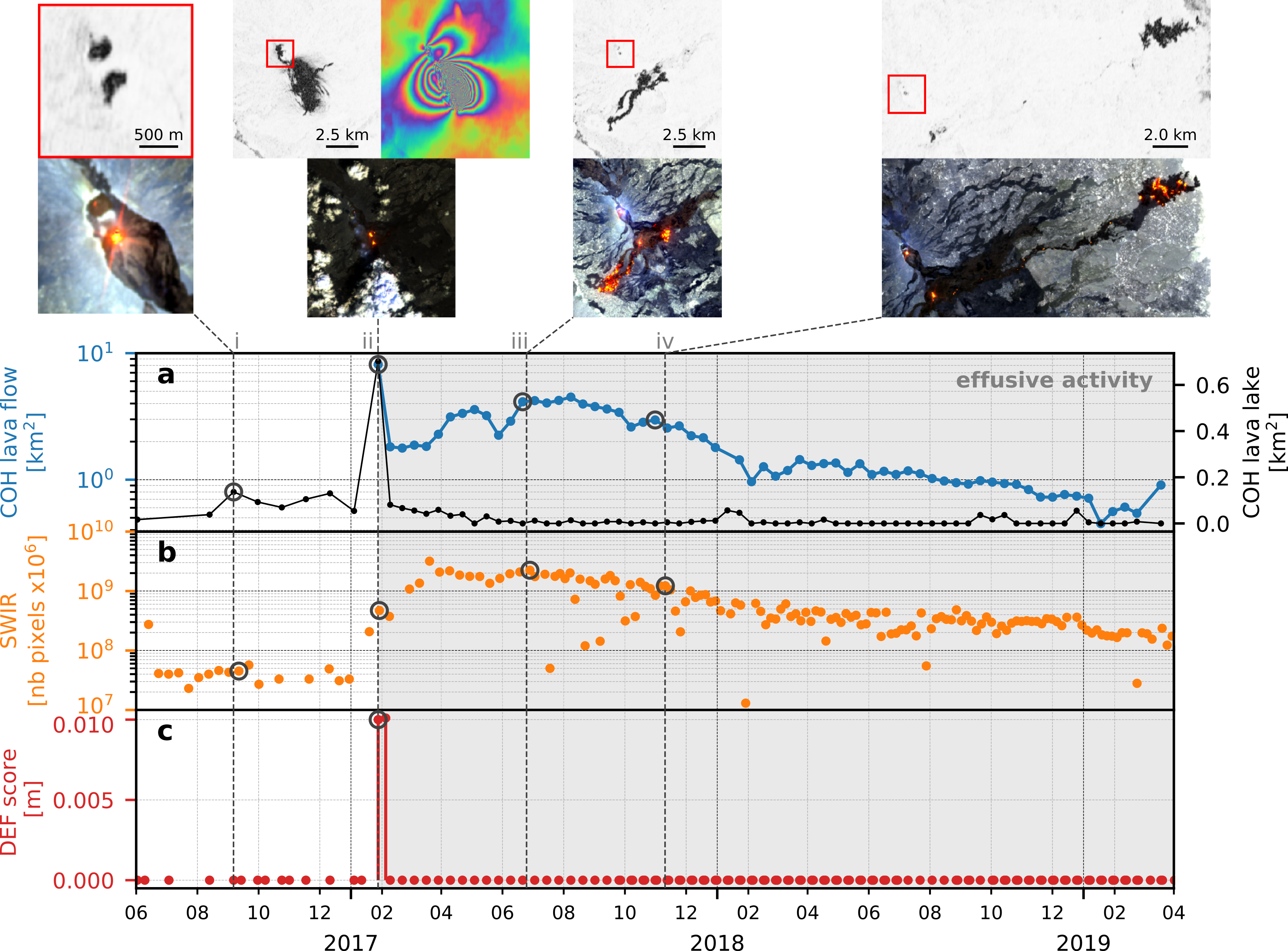Remotesensing 11 01528 g006