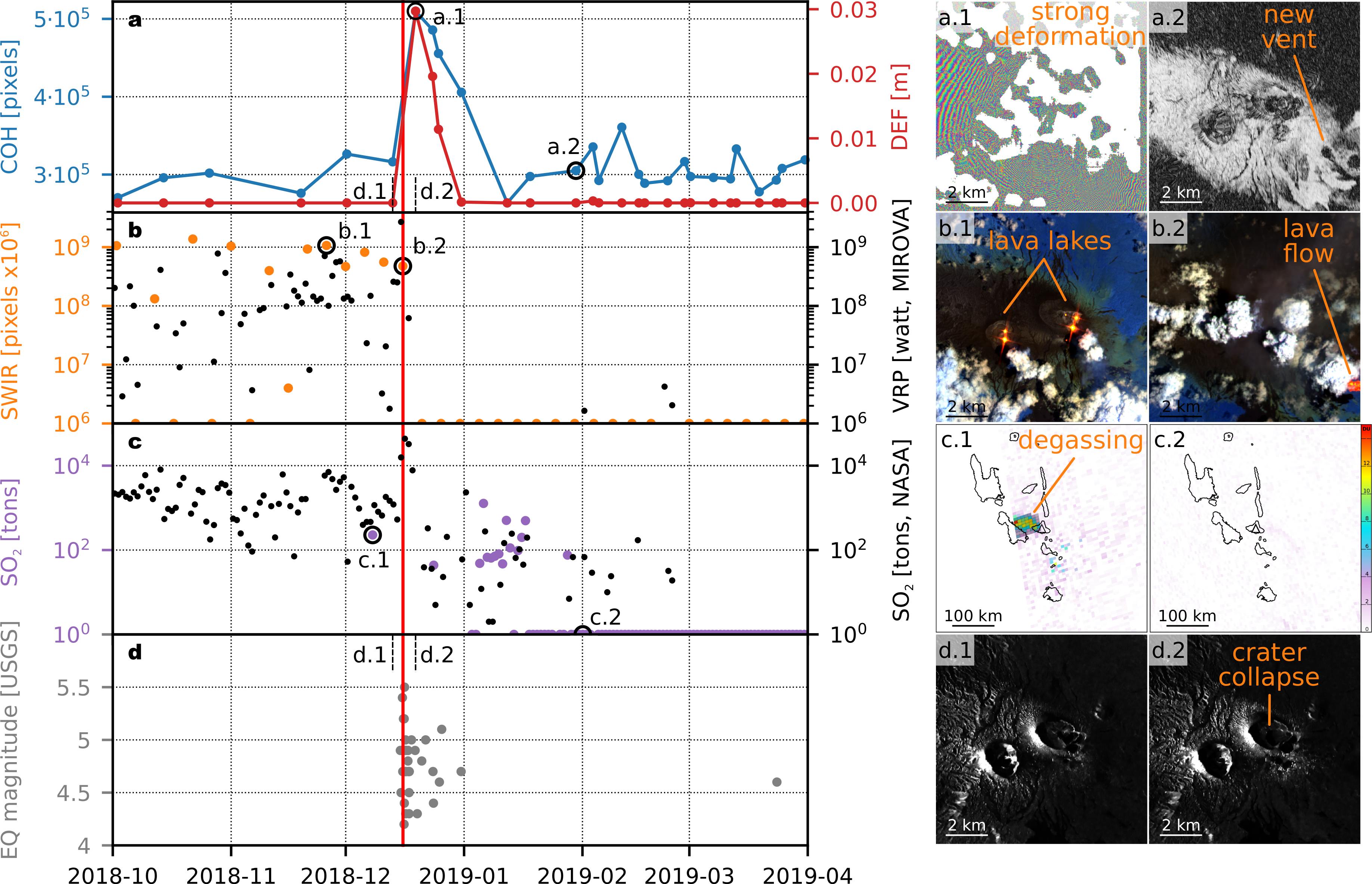 Remotesensing 11 01528 g010