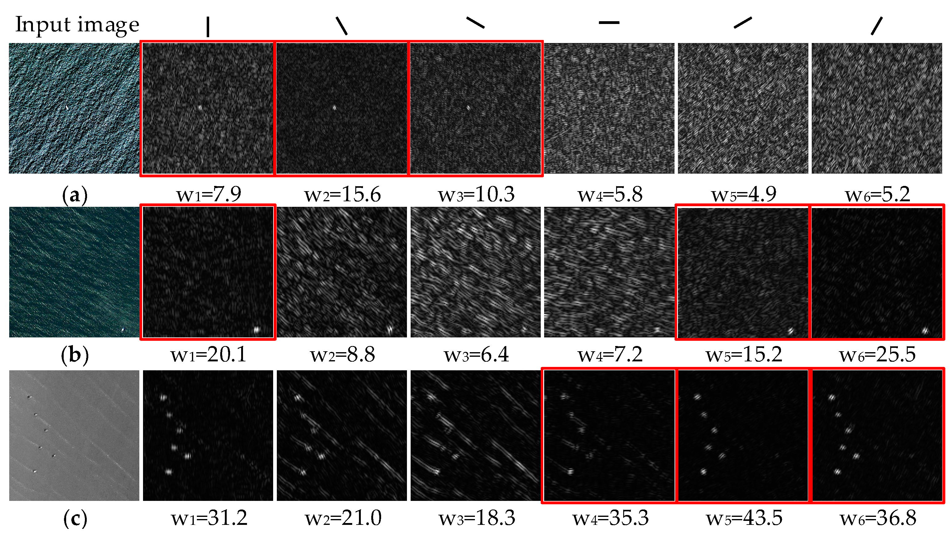 Remotesensing 11 01529 g004