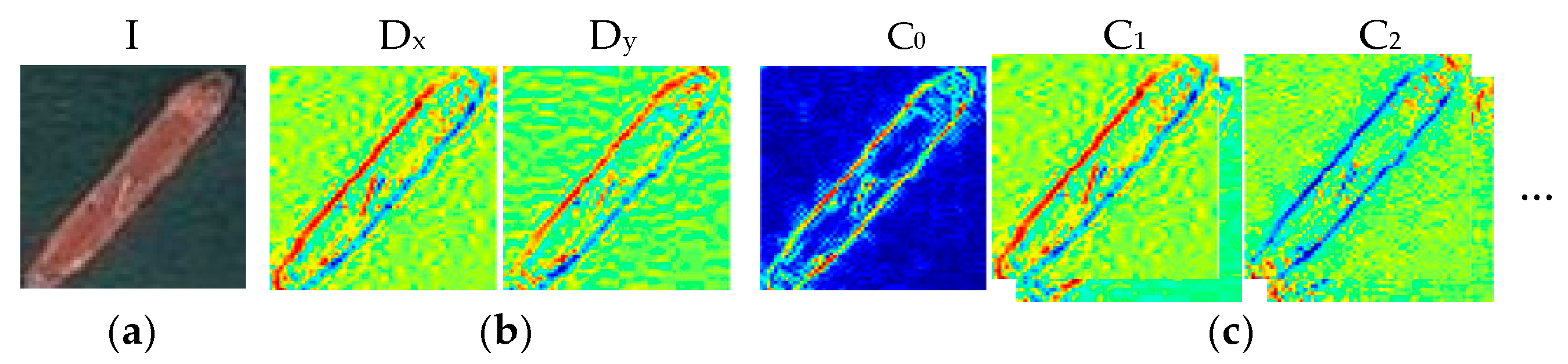 Remotesensing 11 01529 g007