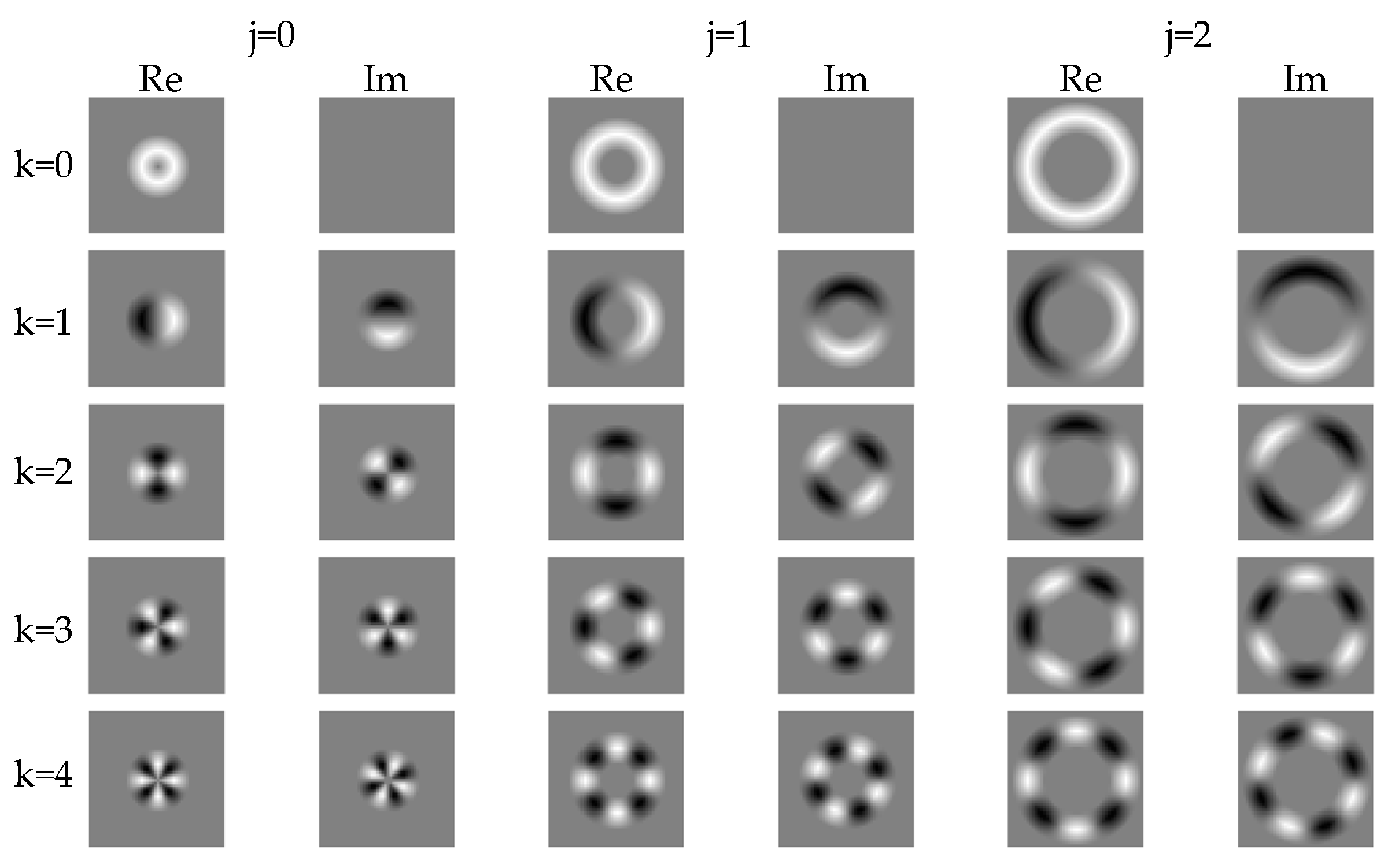Remotesensing 11 01529 g008