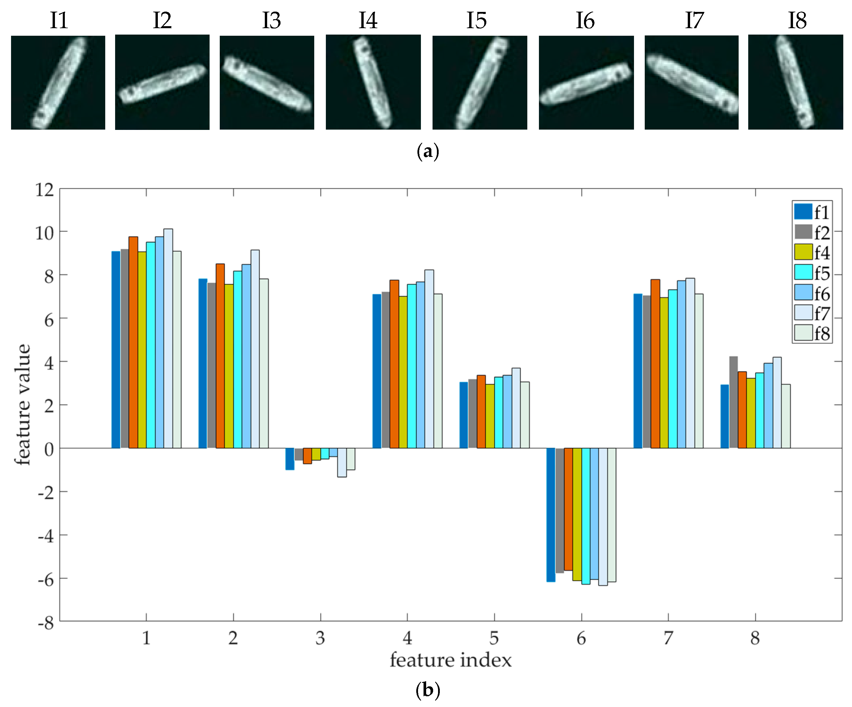 Remotesensing 11 01529 g009