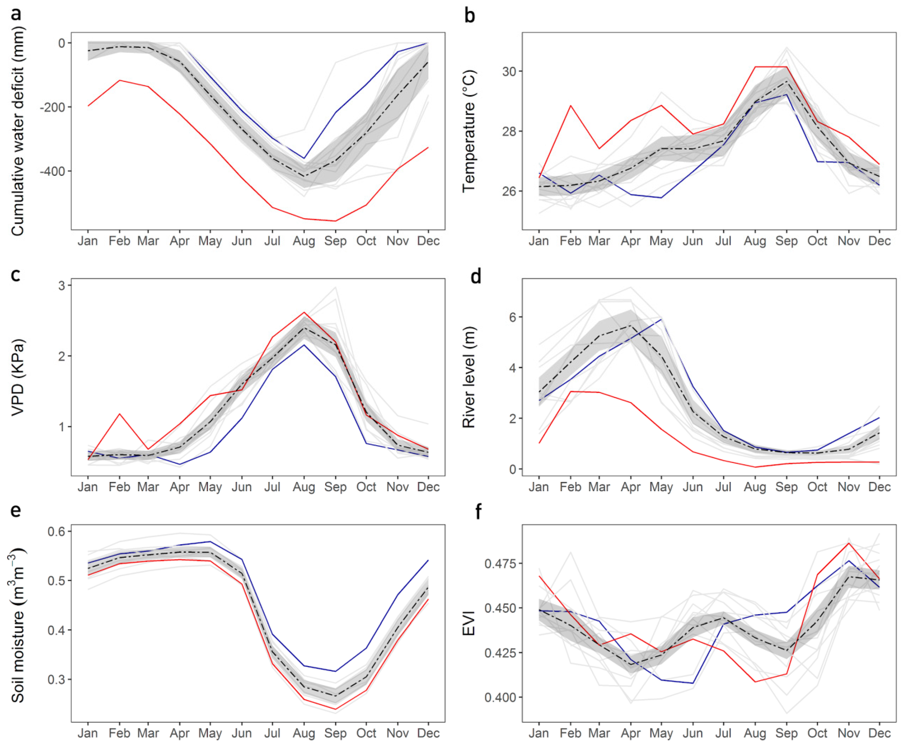 Remotesensing 11 01530 g007