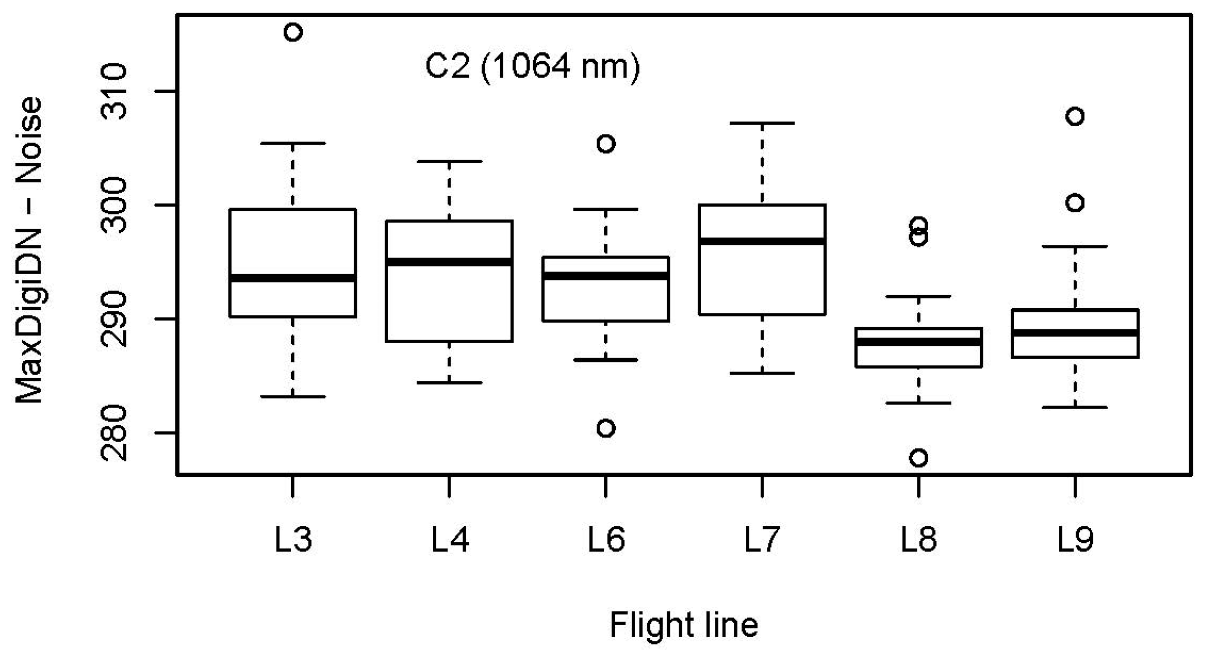Remotesensing 11 01531 g004