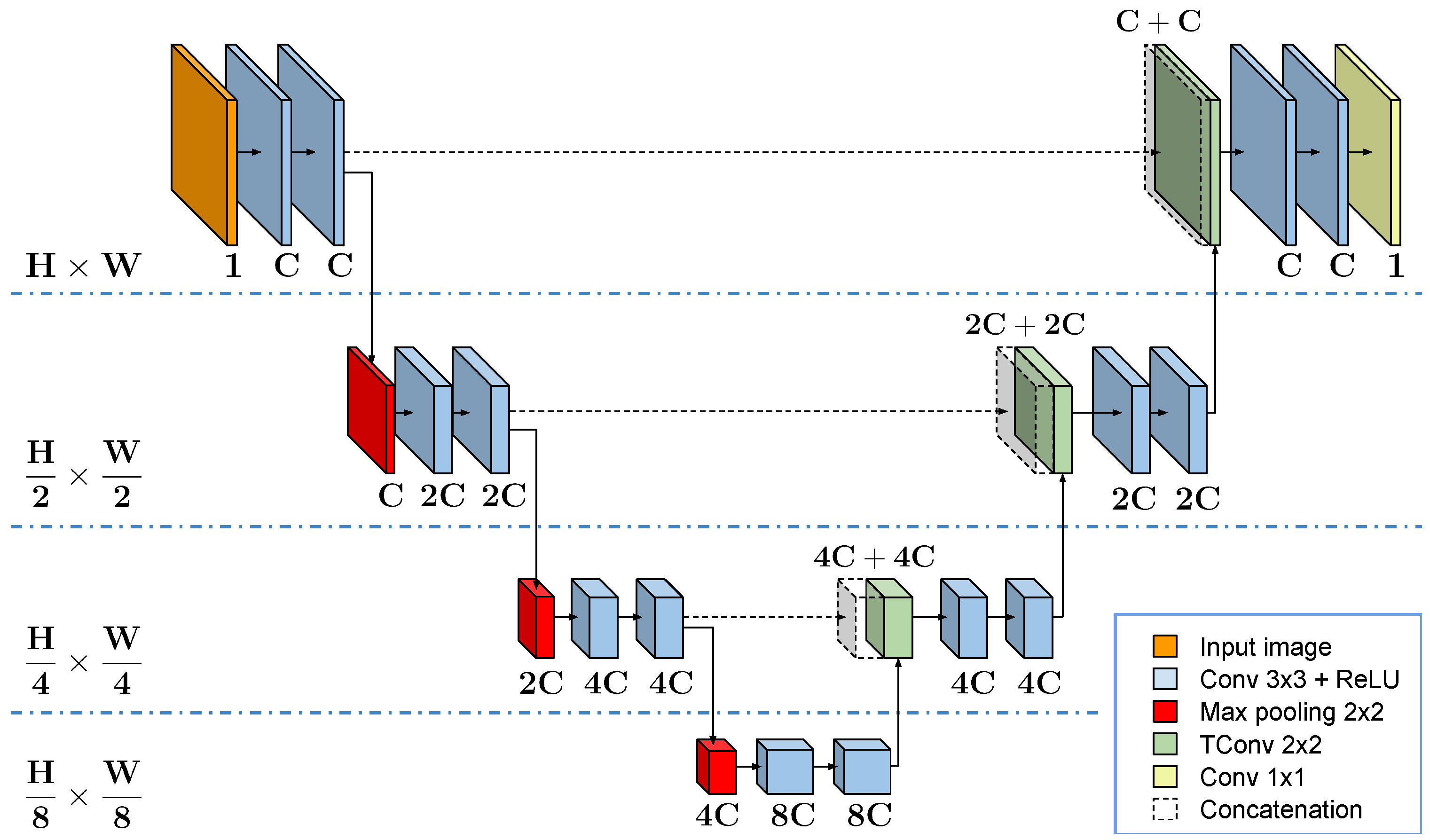 Remotesensing 11 01532 g004