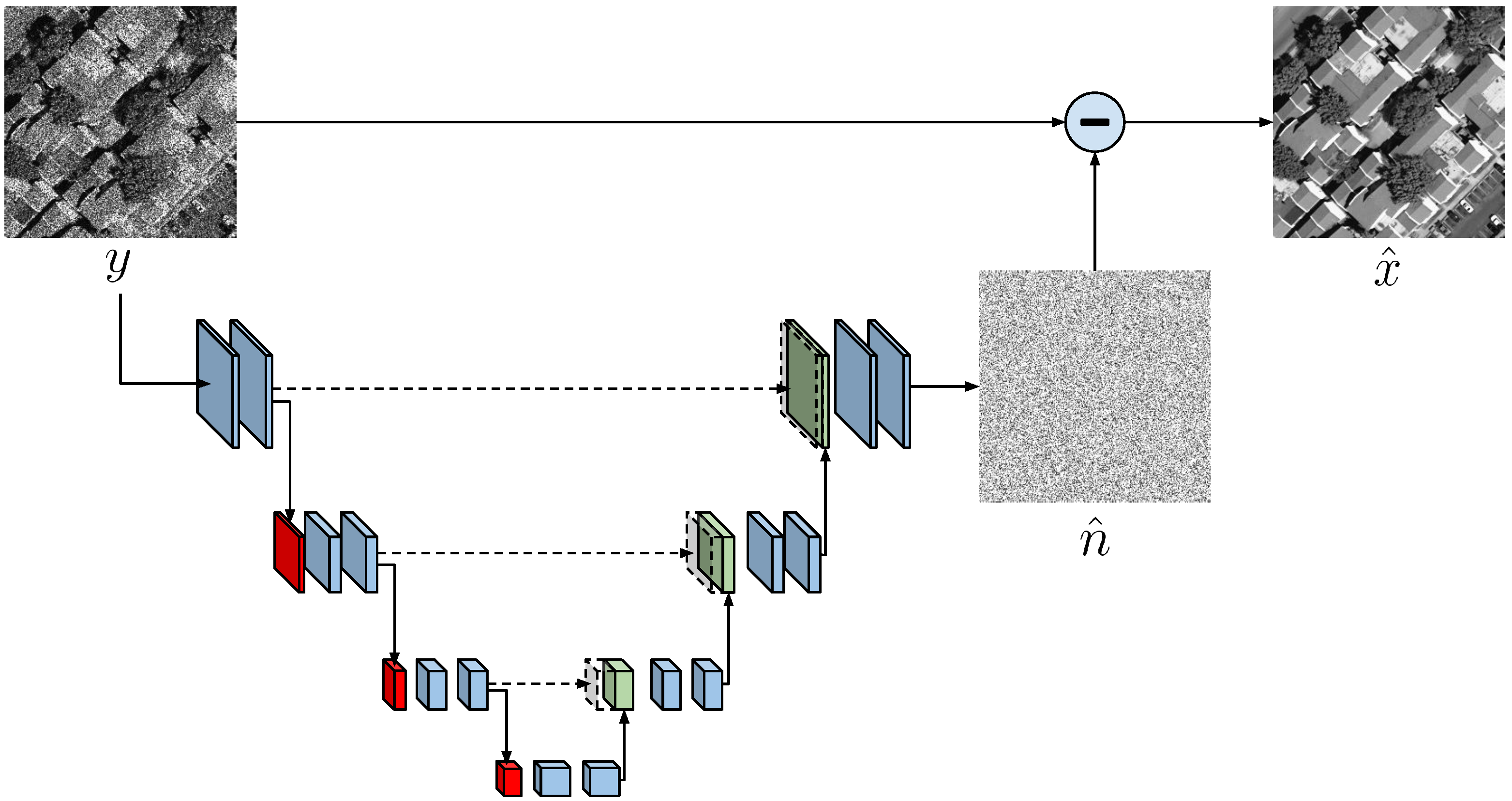 Remotesensing 11 01532 g005