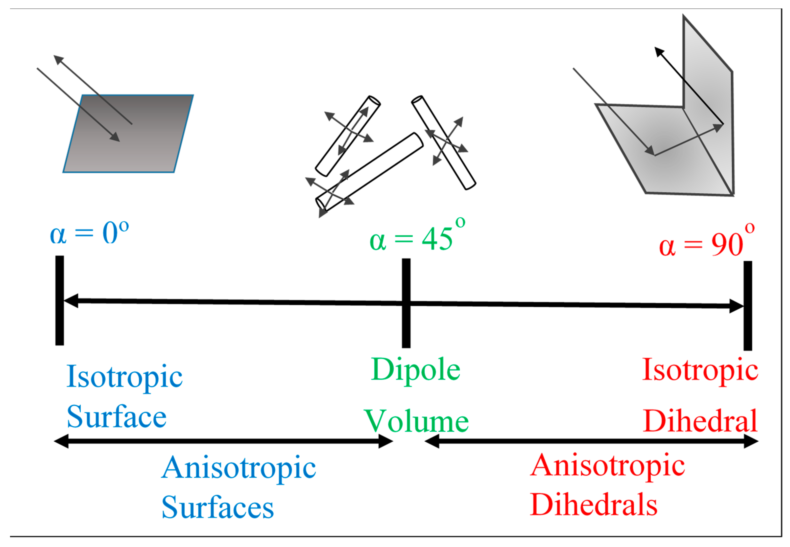 Remotesensing 11 01537 g004 Remotesensing 11 01537 g004