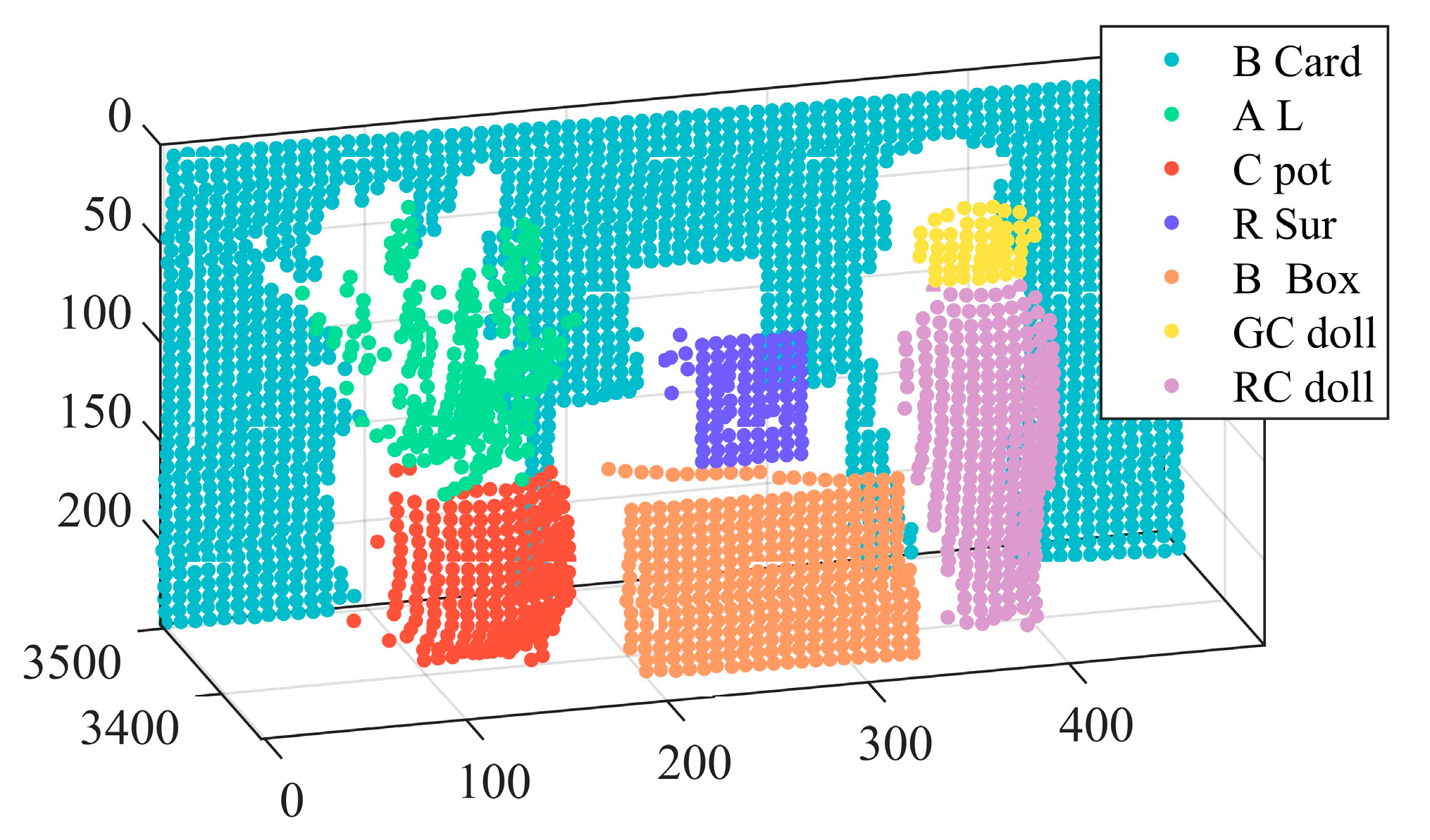 Remotesensing 11 01541 g003