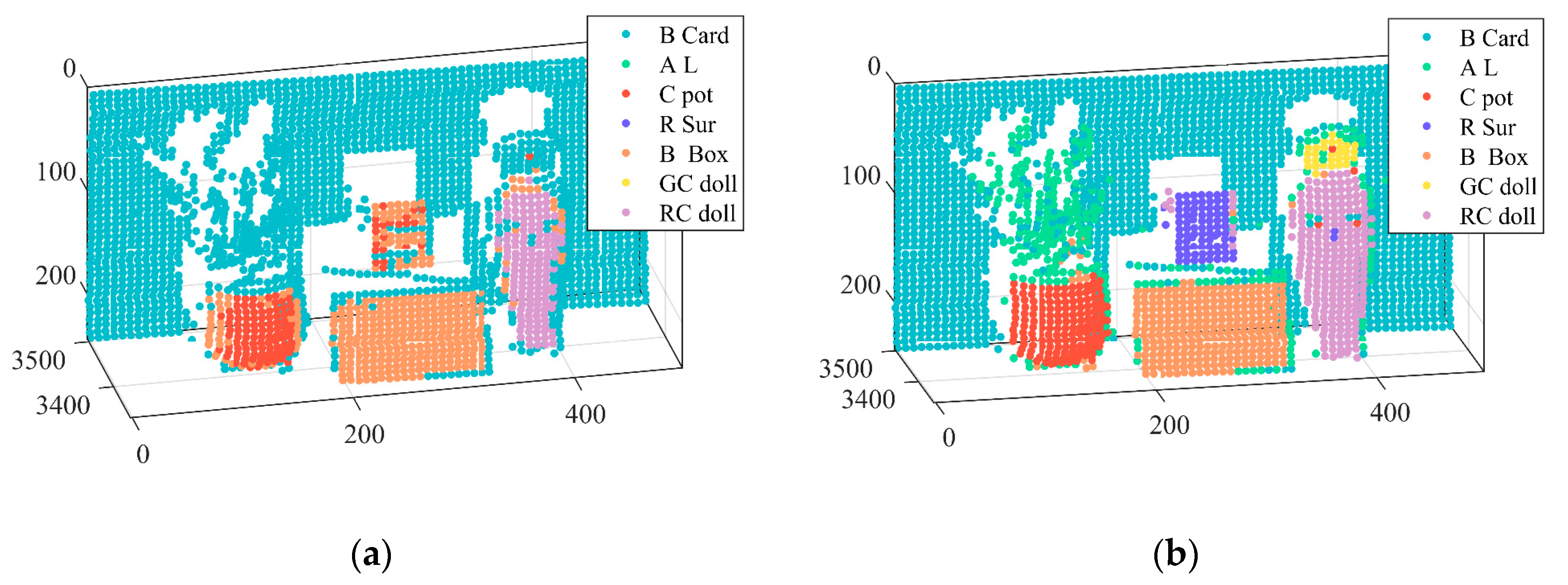 Remotesensing 11 01541 g007
