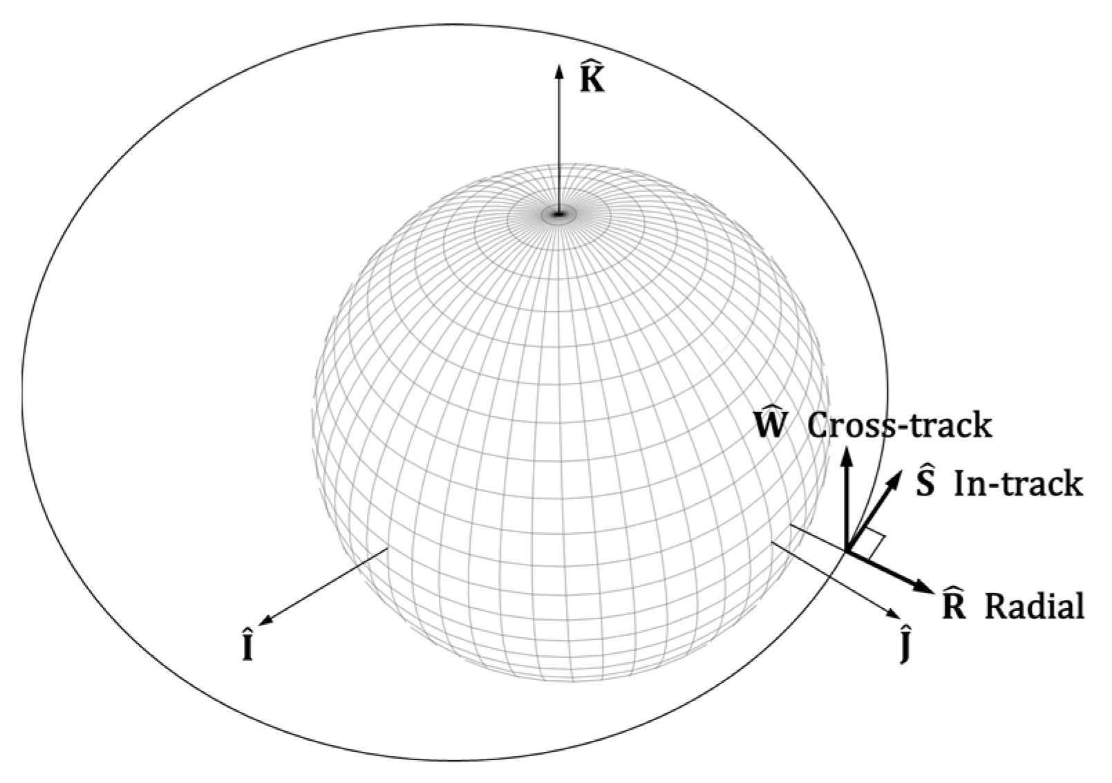 Remotesensing 11 01542 g002