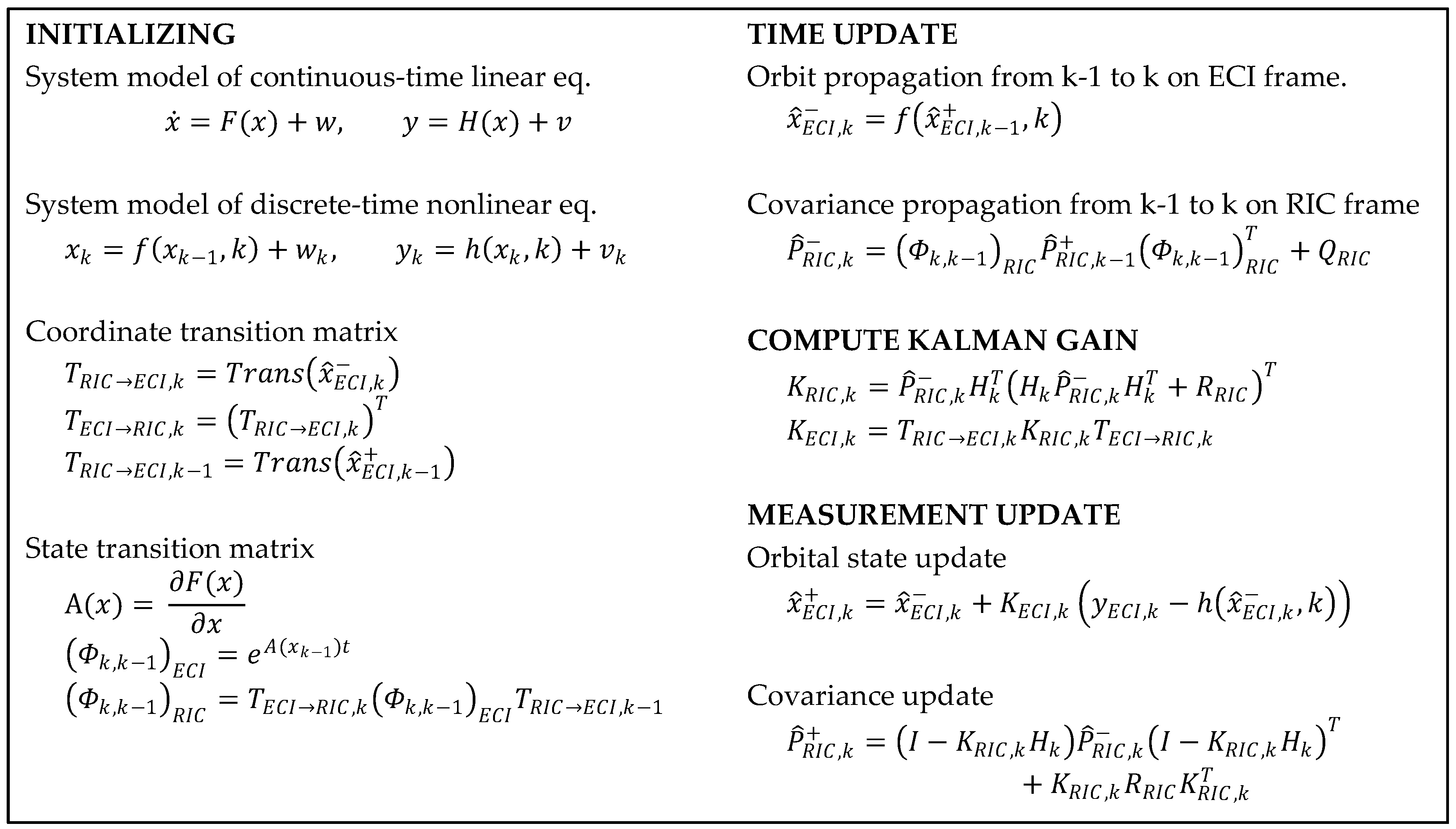 Remotesensing 11 01542 g006