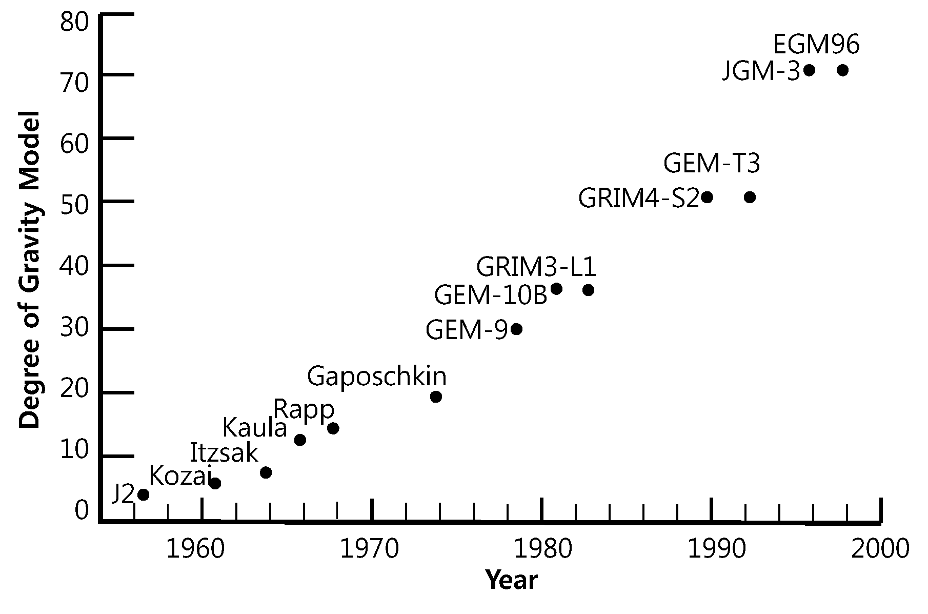 Remotesensing 11 01542 g008