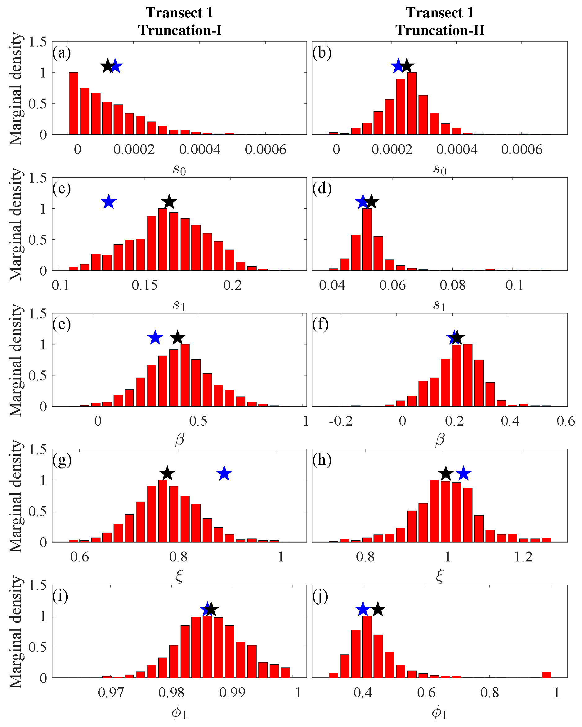 Remotesensing 11 01549 g007