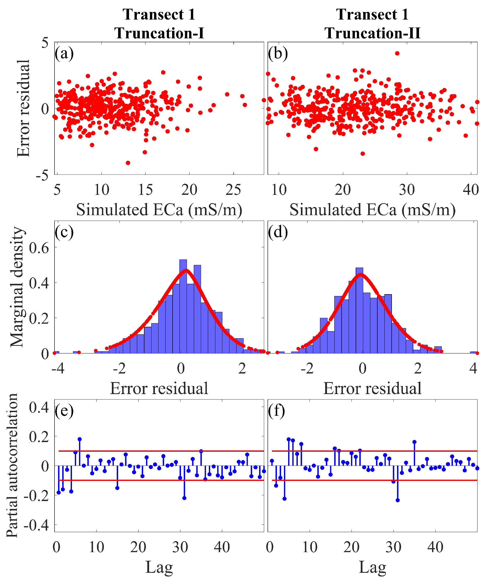 Remotesensing 11 01549 g008