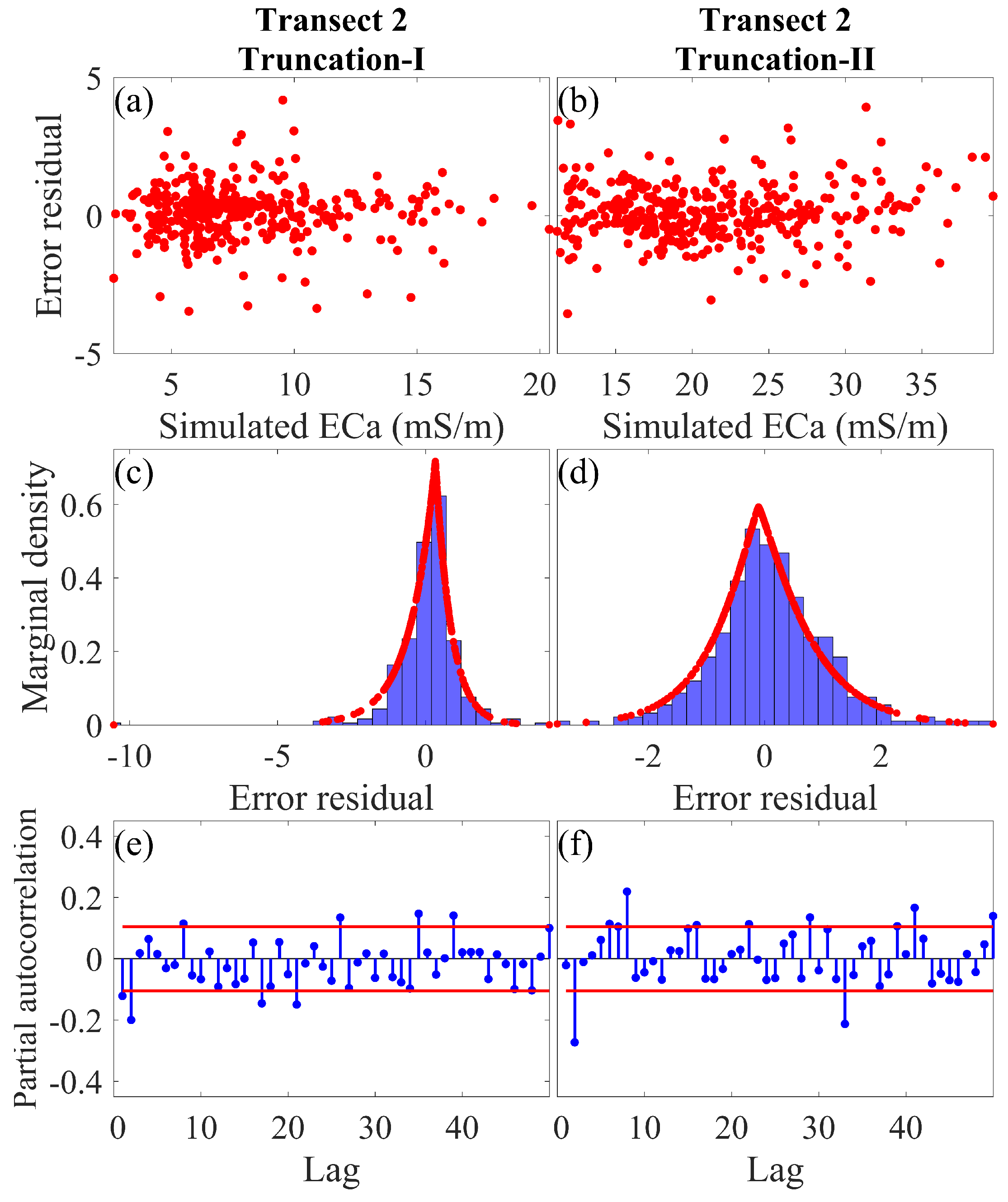 Remotesensing 11 01549 g012