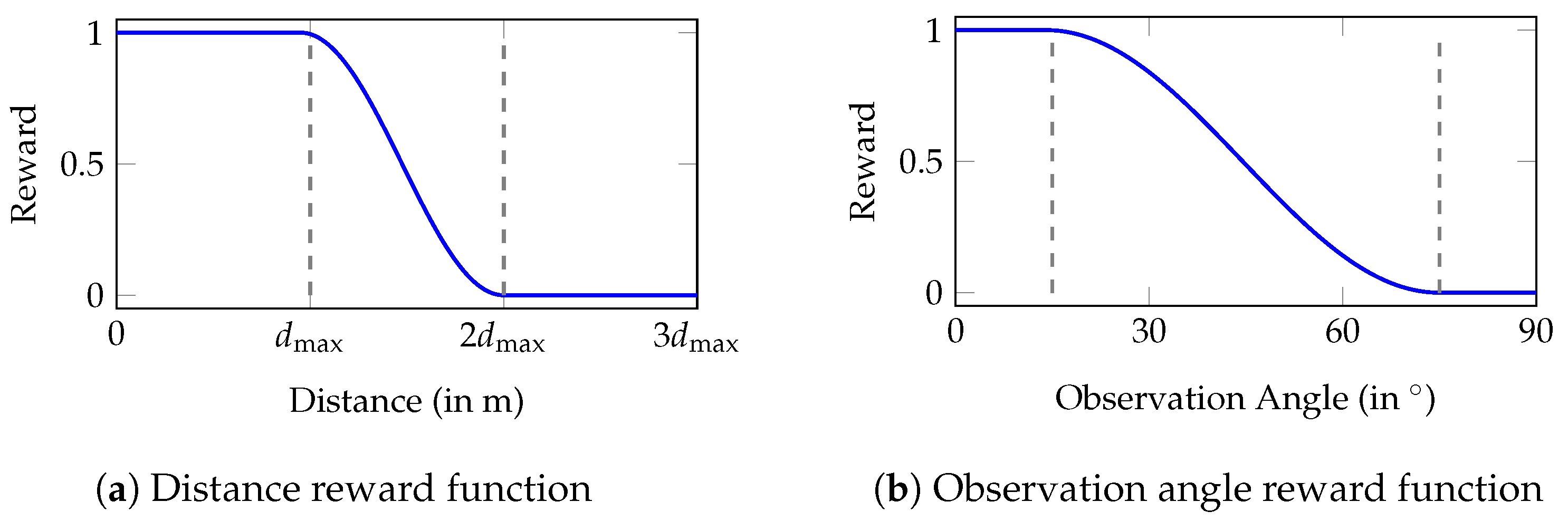 Remotesensing 11 01550 g004