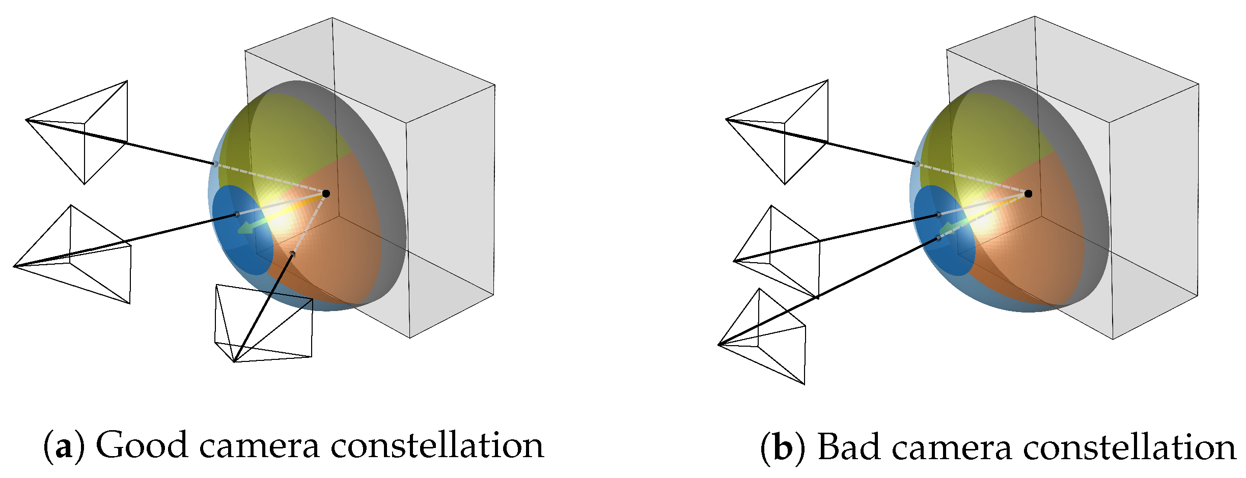 Remotesensing 11 01550 g005