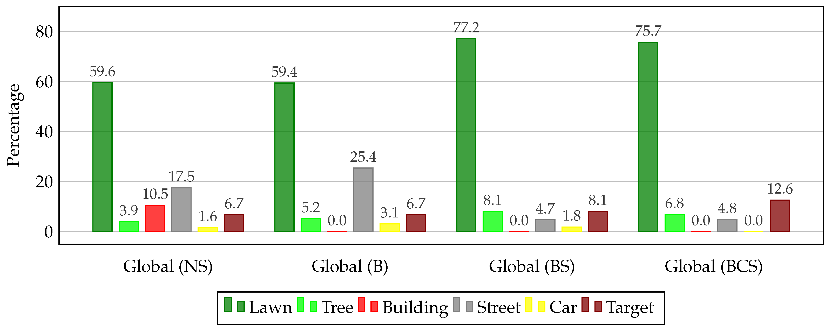 Remotesensing 11 01550 g009