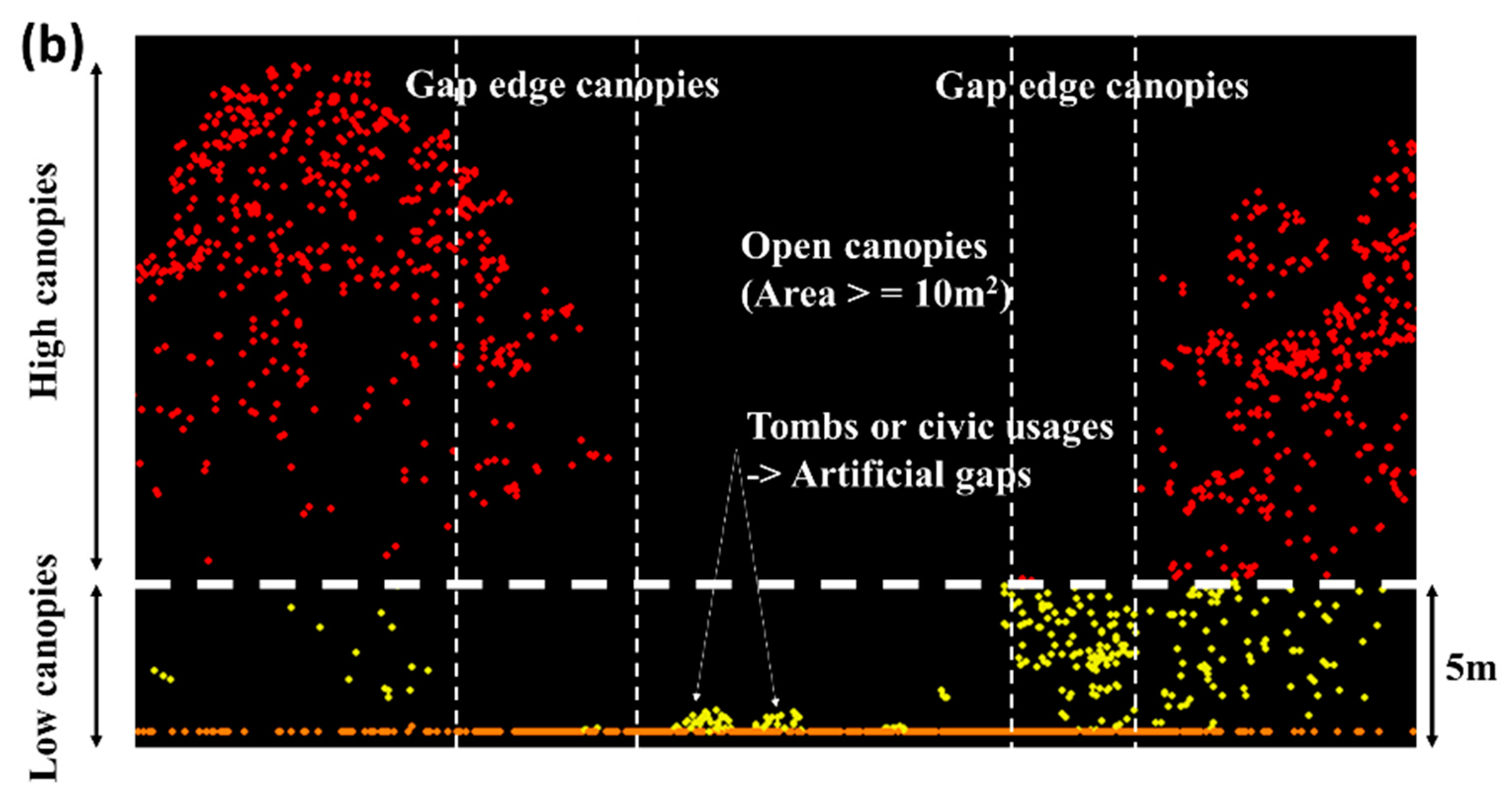 Remotesensing 11 01551 g003b