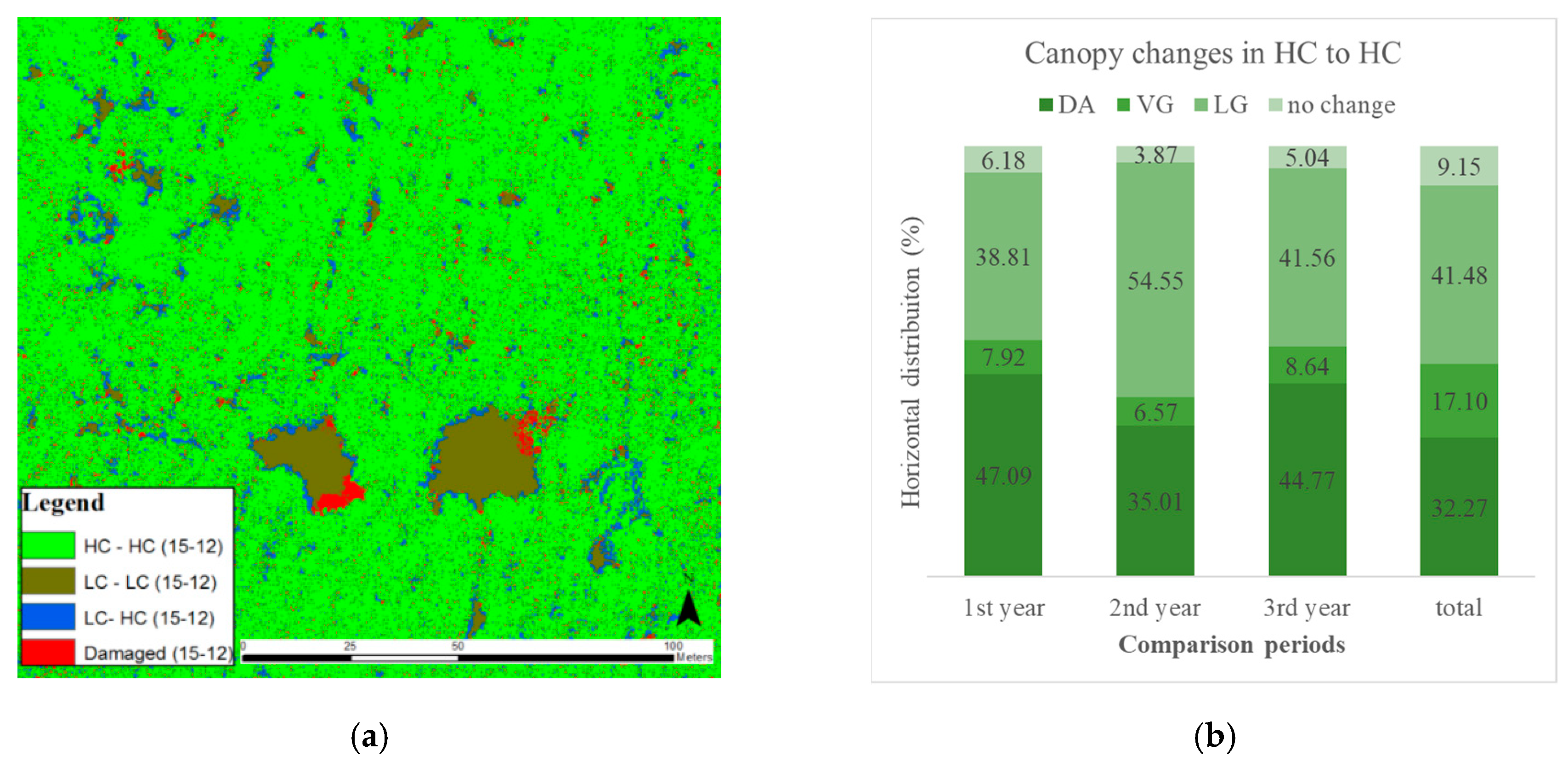 Remotesensing 11 01551 g005a