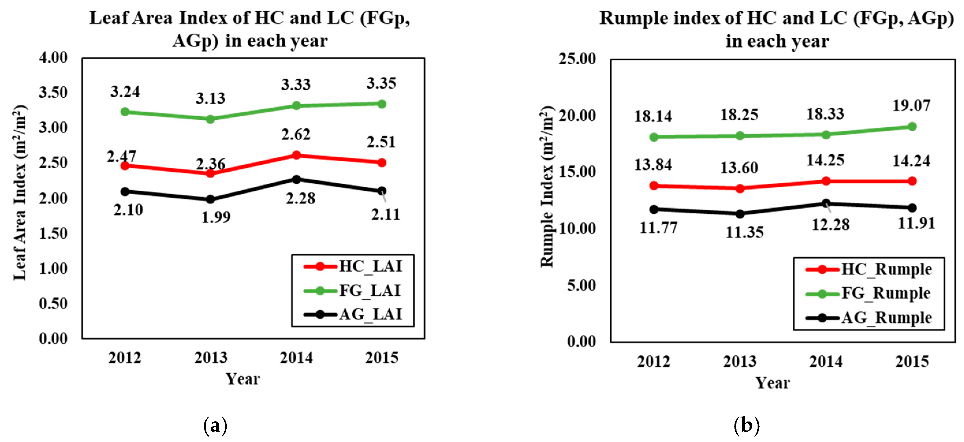 Remotesensing 11 01551 g006