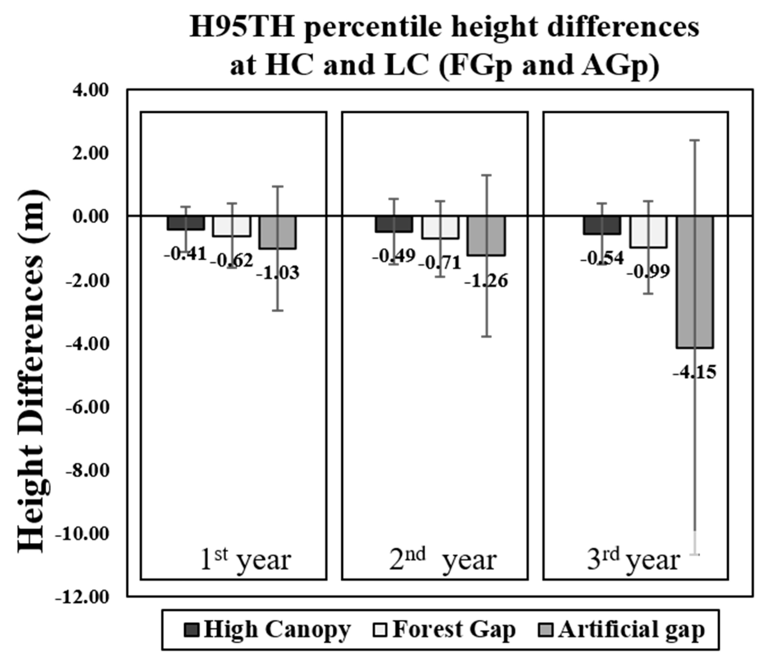 Remotesensing 11 01551 g008
