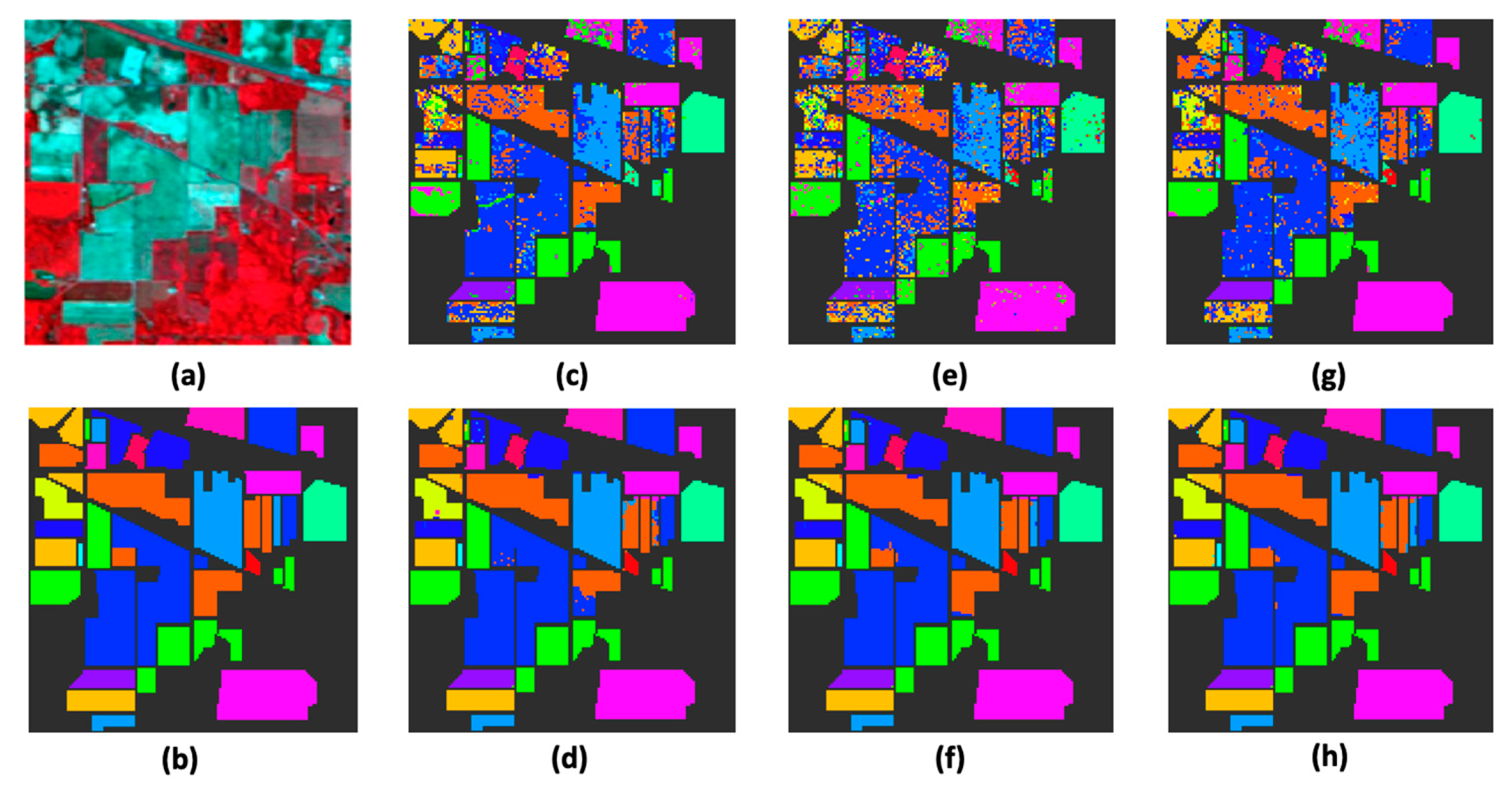 Remotesensing 11 01552 g002