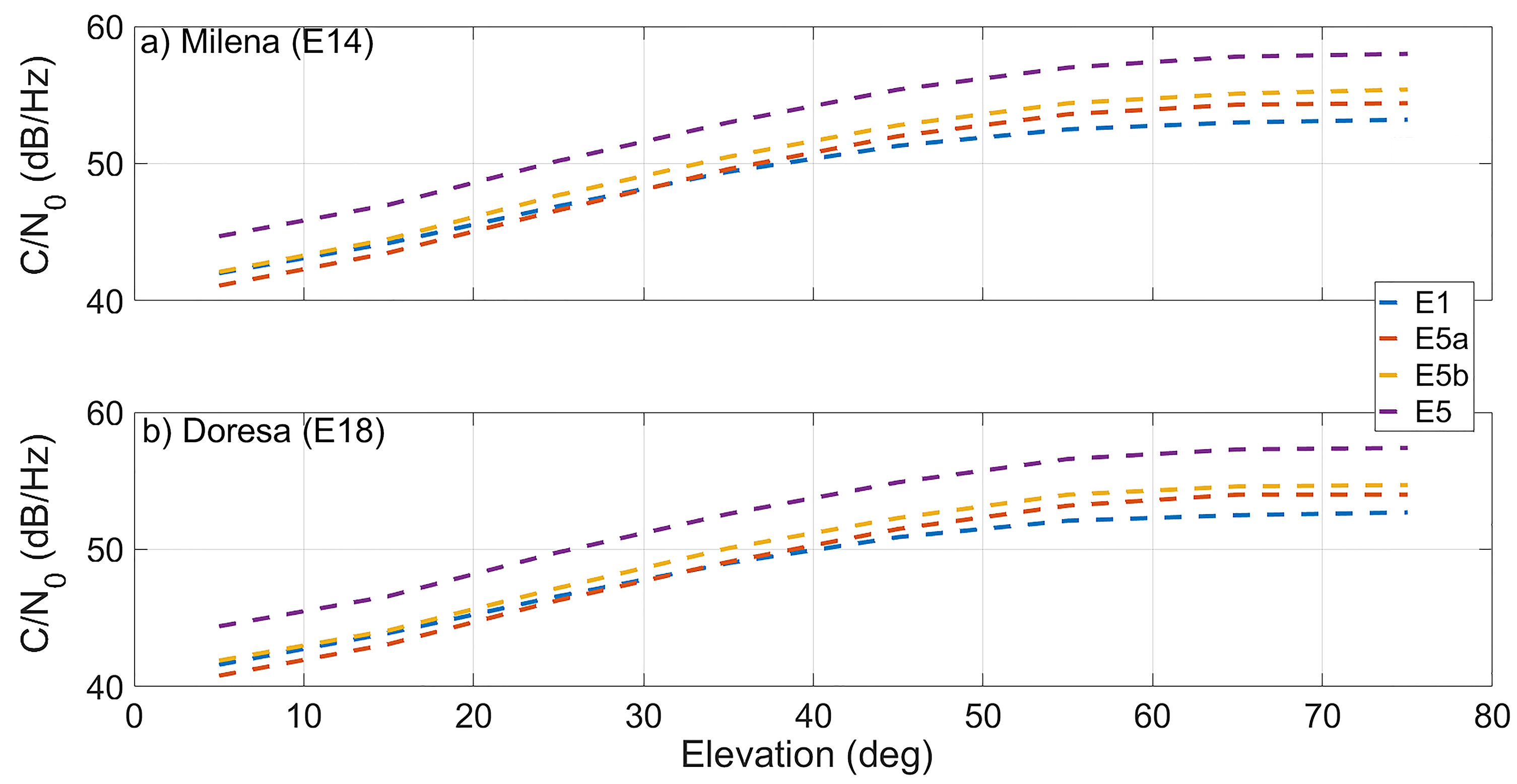 Remotesensing 11 01555 g004