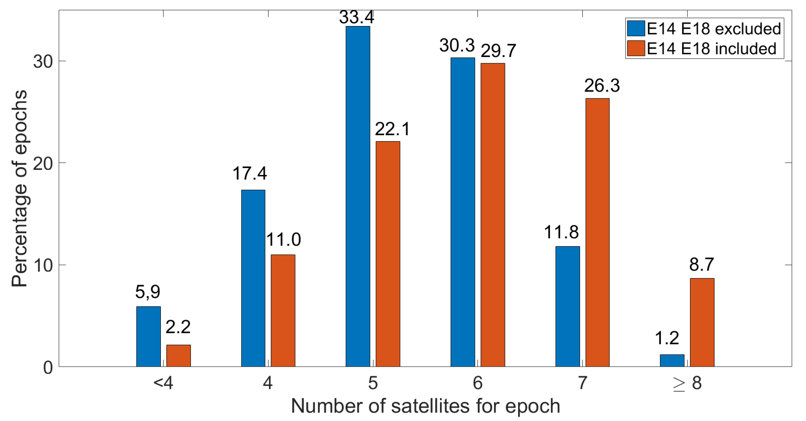 Remotesensing 11 01555 g005